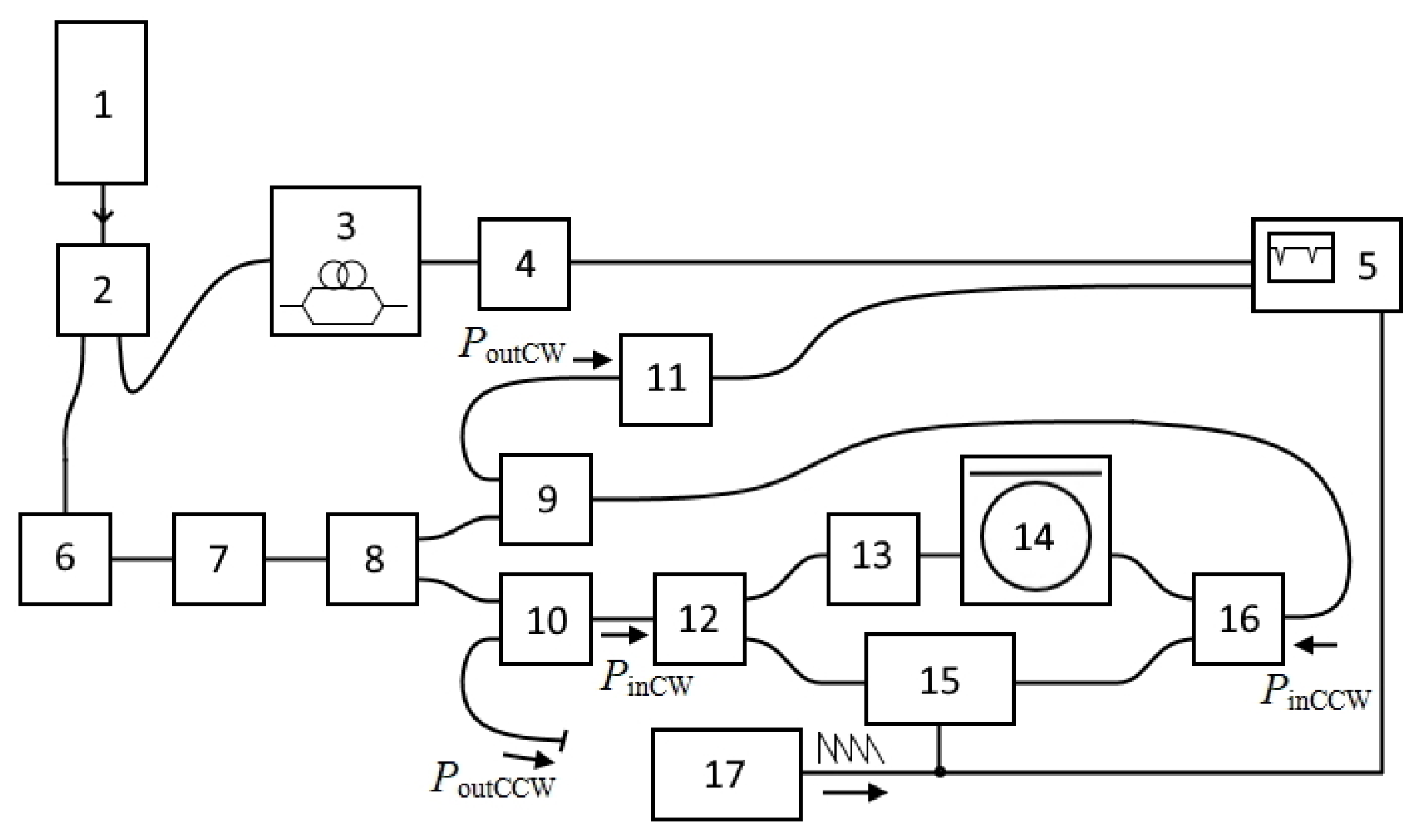 Photonics 10 00004 g006