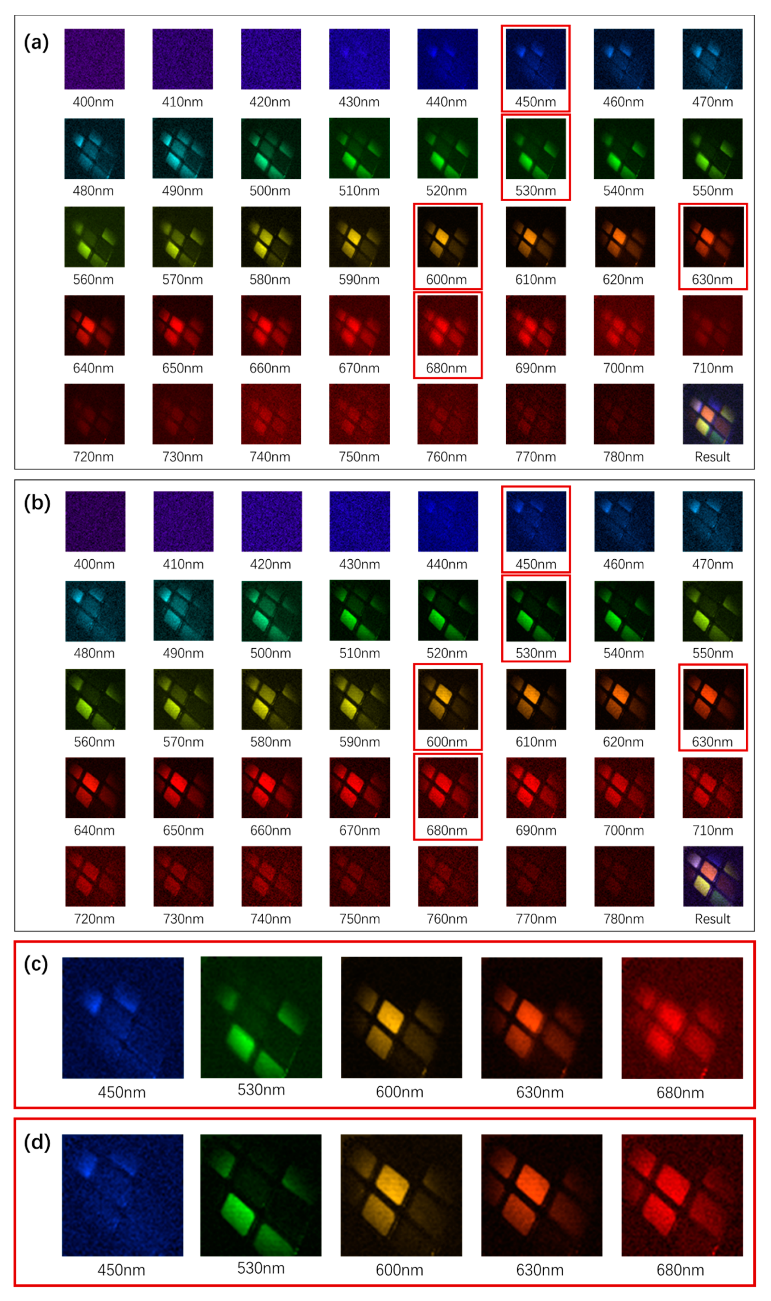 Photonics 10 00007 g007