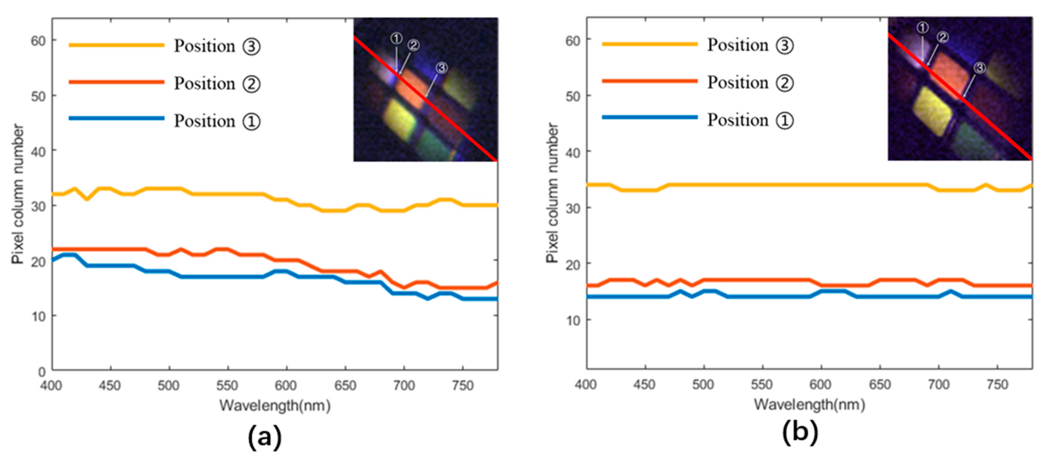 Photonics 10 00007 g010