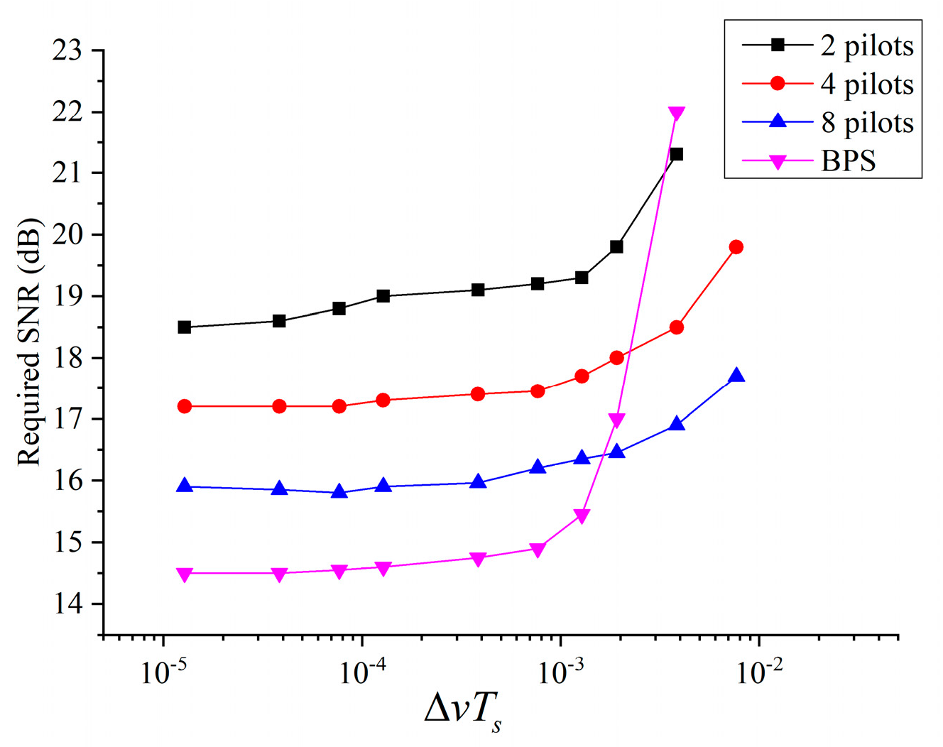 Photonics 10 00008 g004 Photonics 10 00008 g004