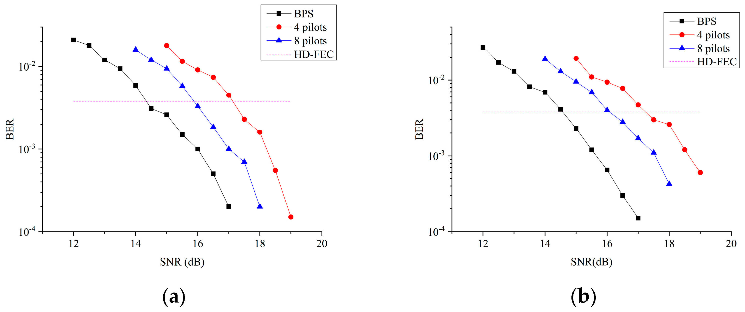 Photonics 10 00008 g005a Photonics 10 00008 g005a