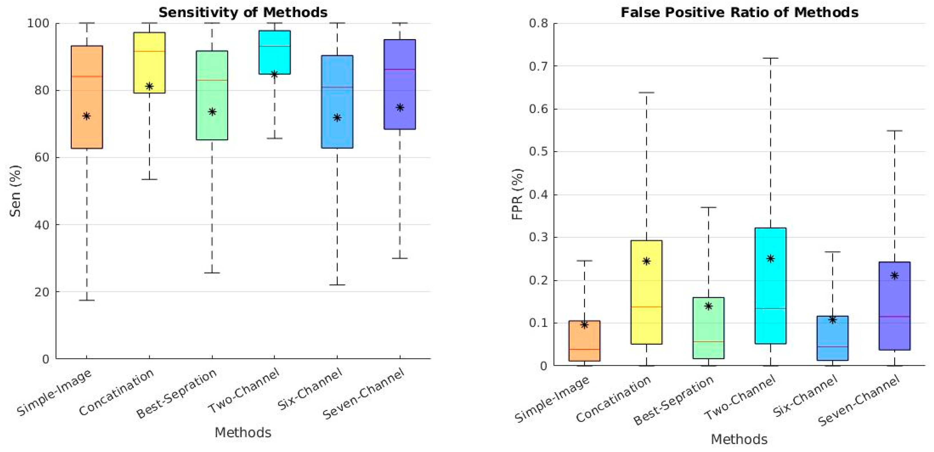 Photonics 10 00011 g009 Photonics 10 00011 g009