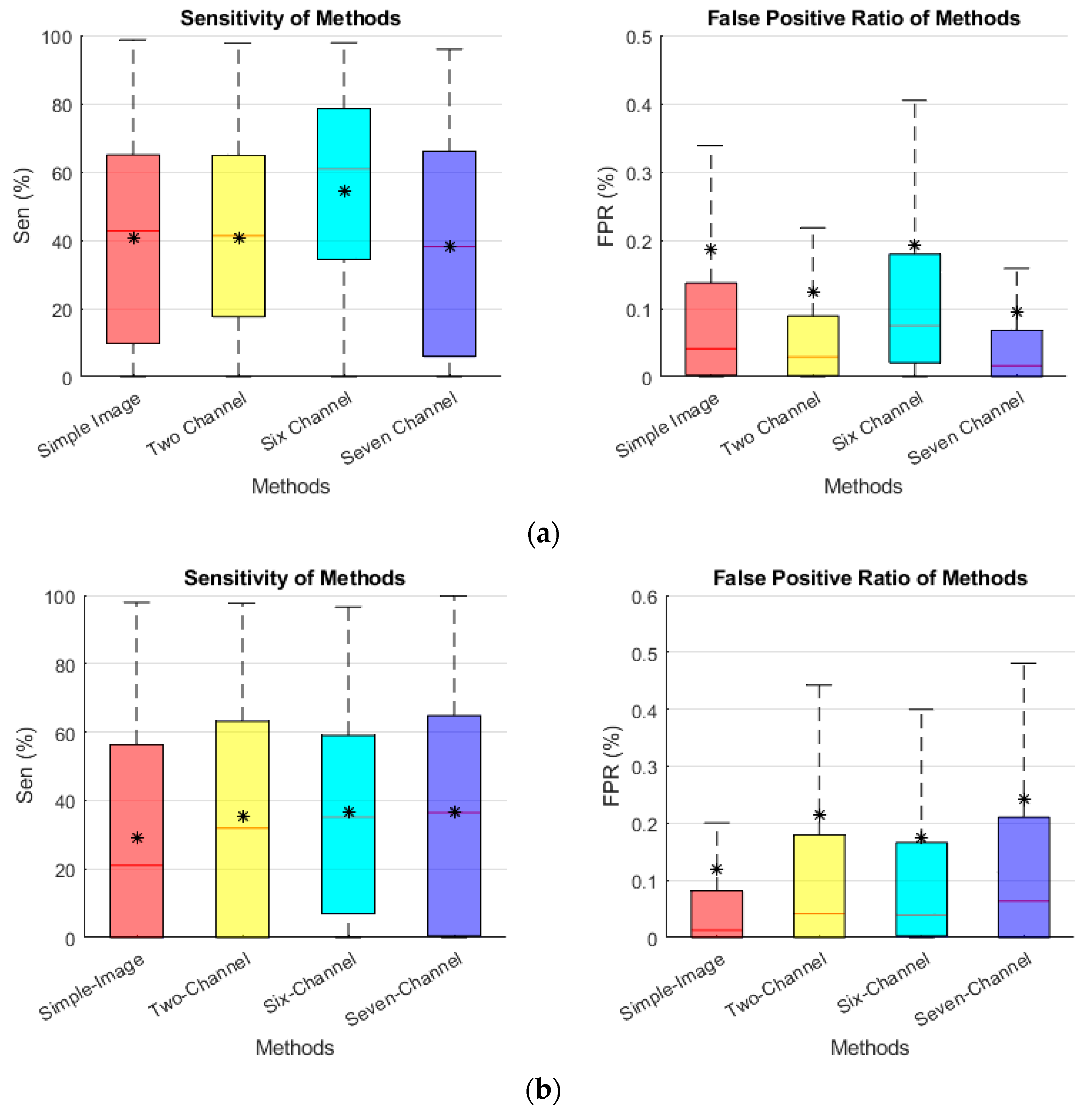 Photonics 10 00011 g012 Photonics 10 00011 g012
