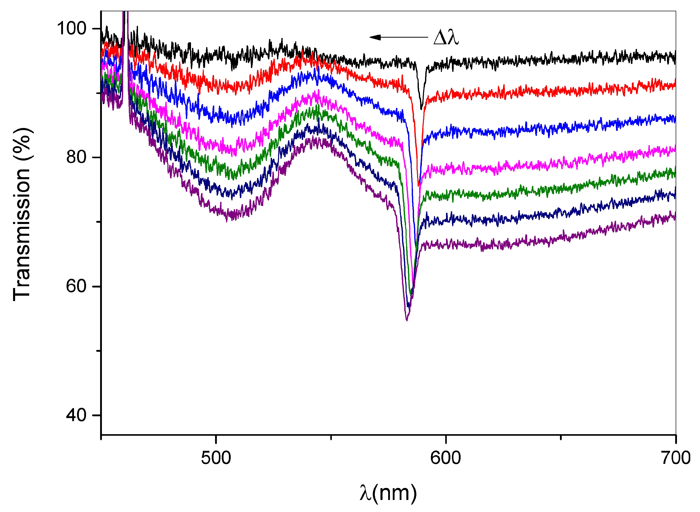 Photonics 10 00012 g002