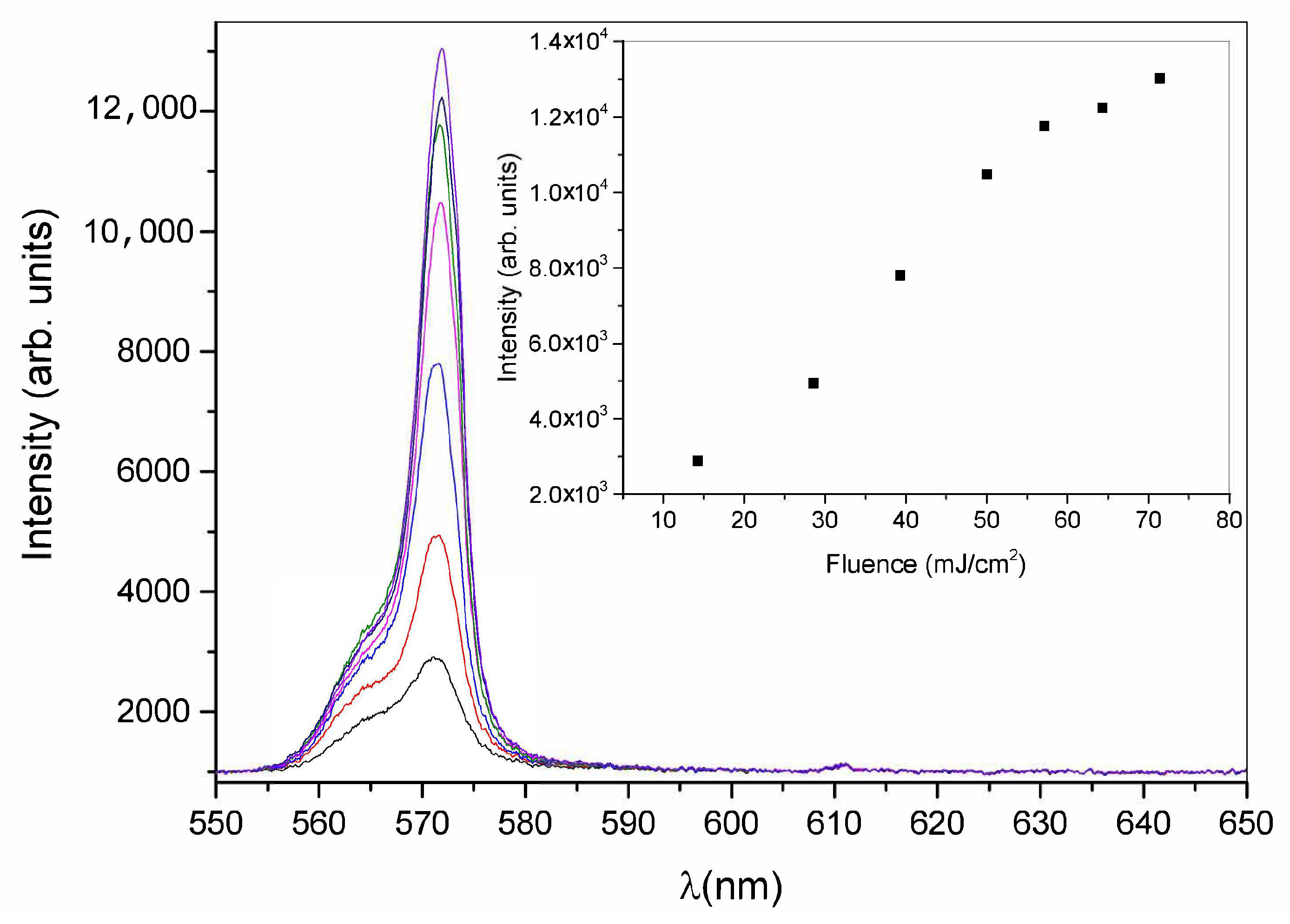 Photonics 10 00012 g004