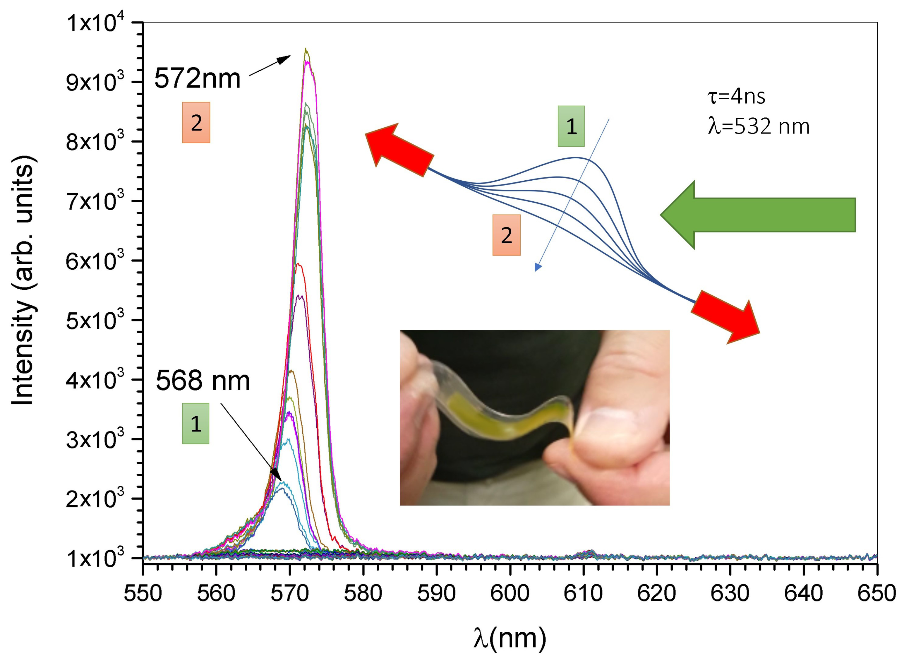Photonics 10 00012 g007