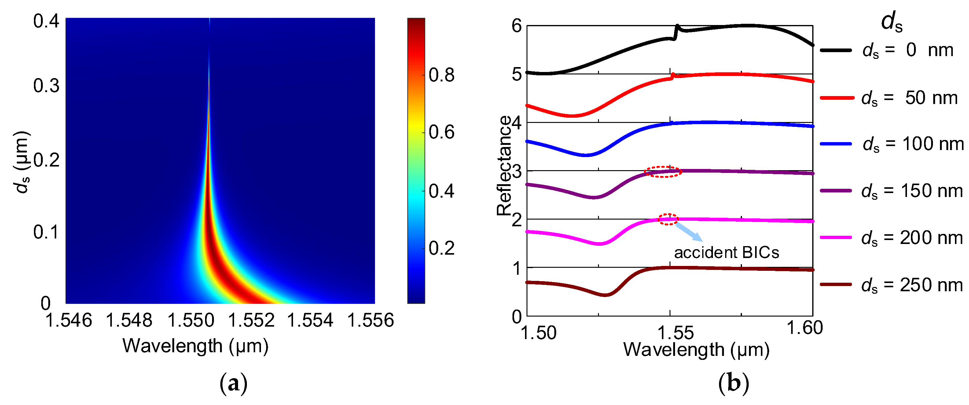 Photonics 10 00014 g003 Photonics 10 00014 g003