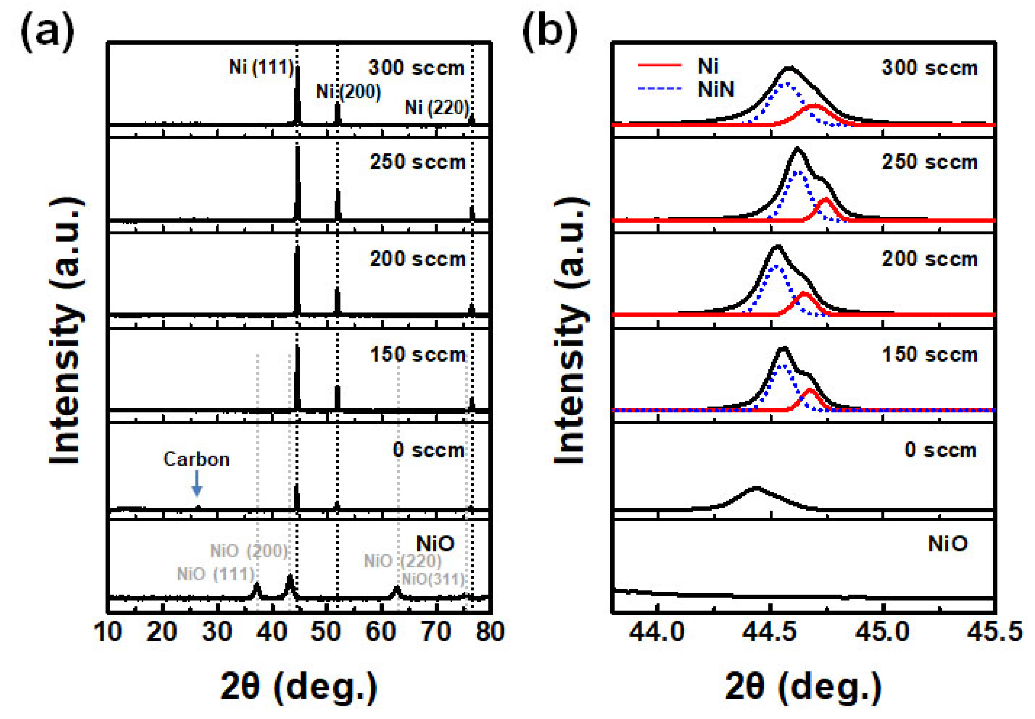 Photonics 10 00018 g001 Photonics 10 00018 g001