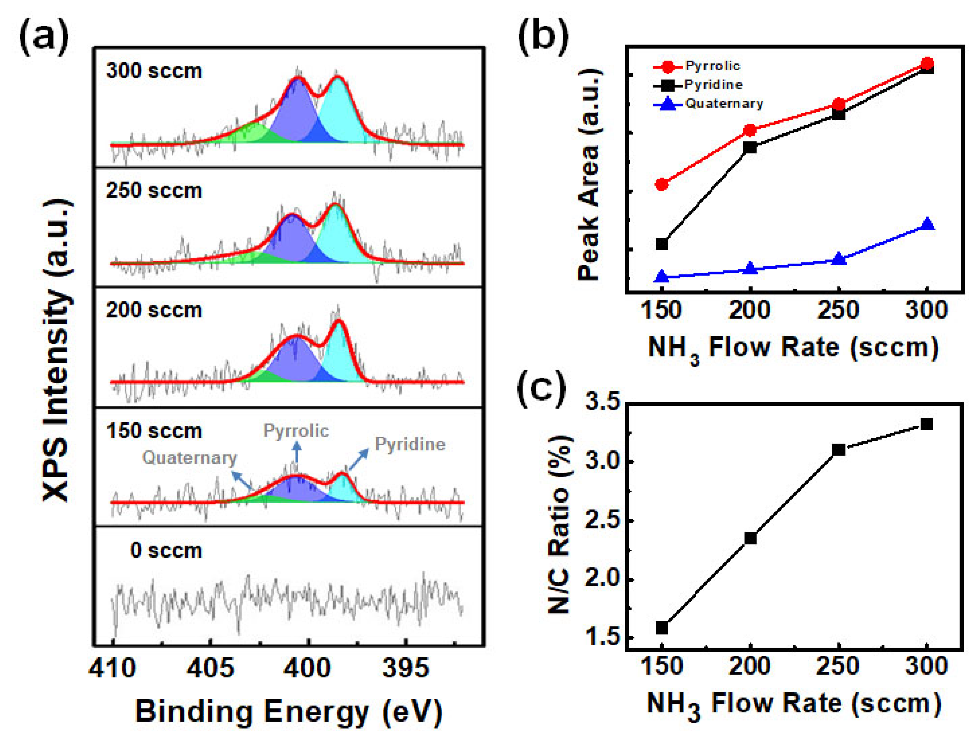 Photonics 10 00018 g002 Photonics 10 00018 g002