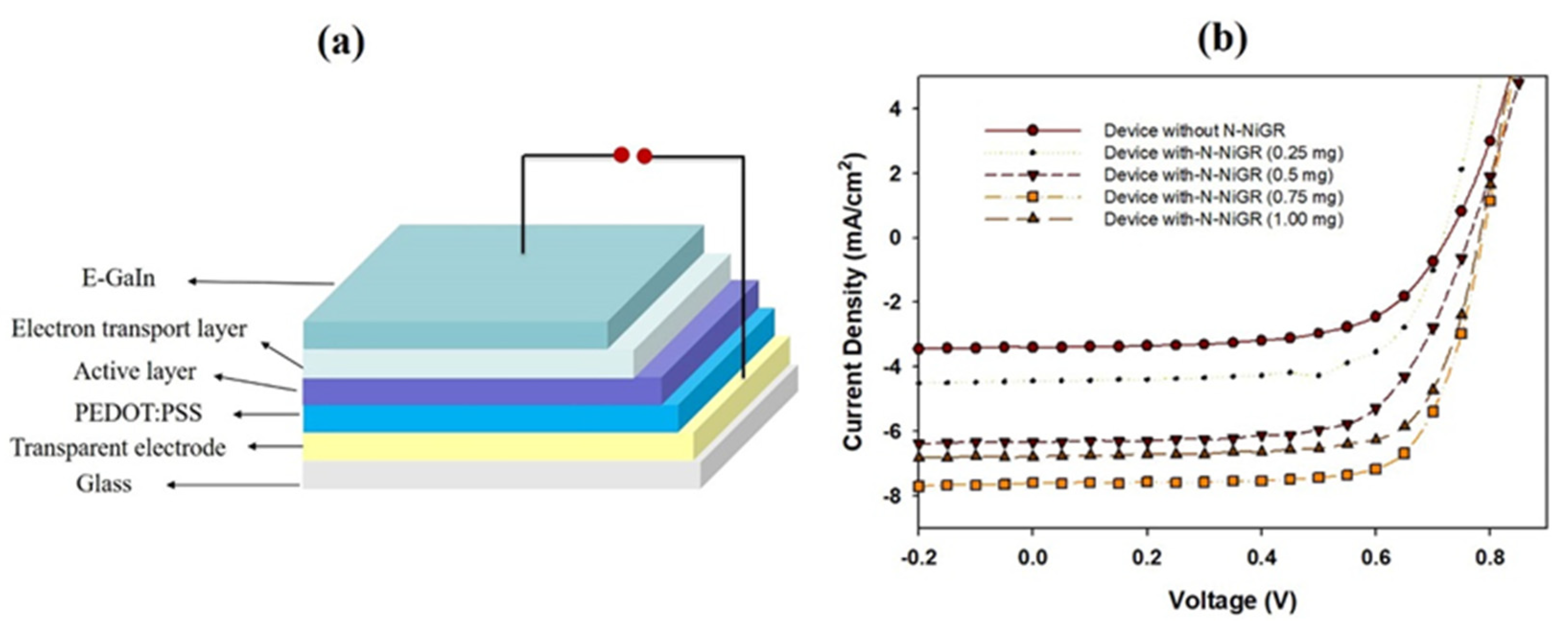Photonics 10 00018 g005 Photonics 10 00018 g005