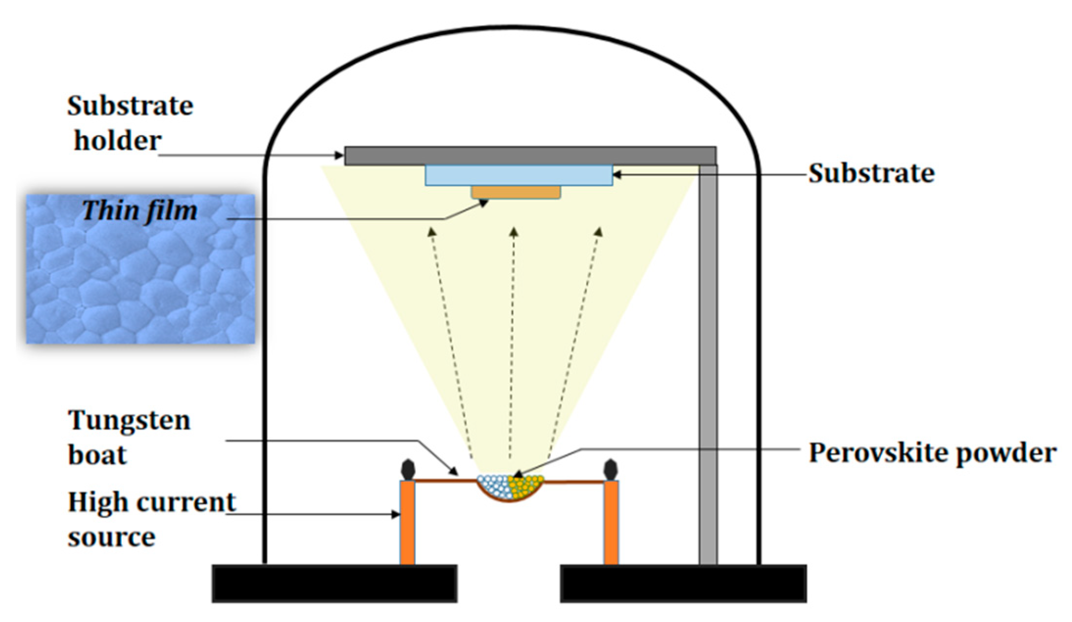 Photonics 10 00021 g001