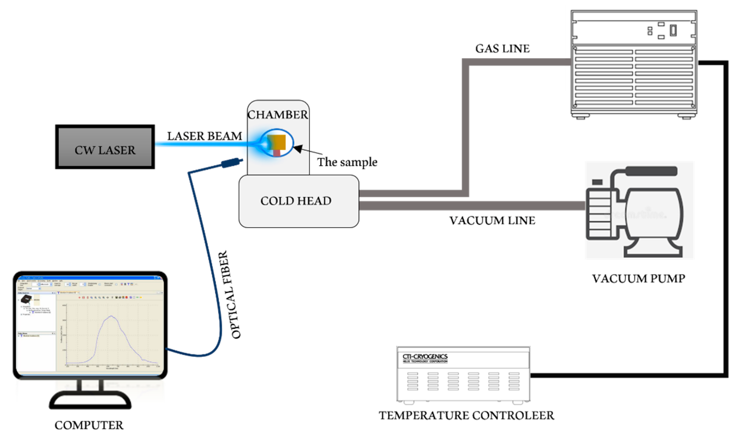 Photonics 10 00021 g002