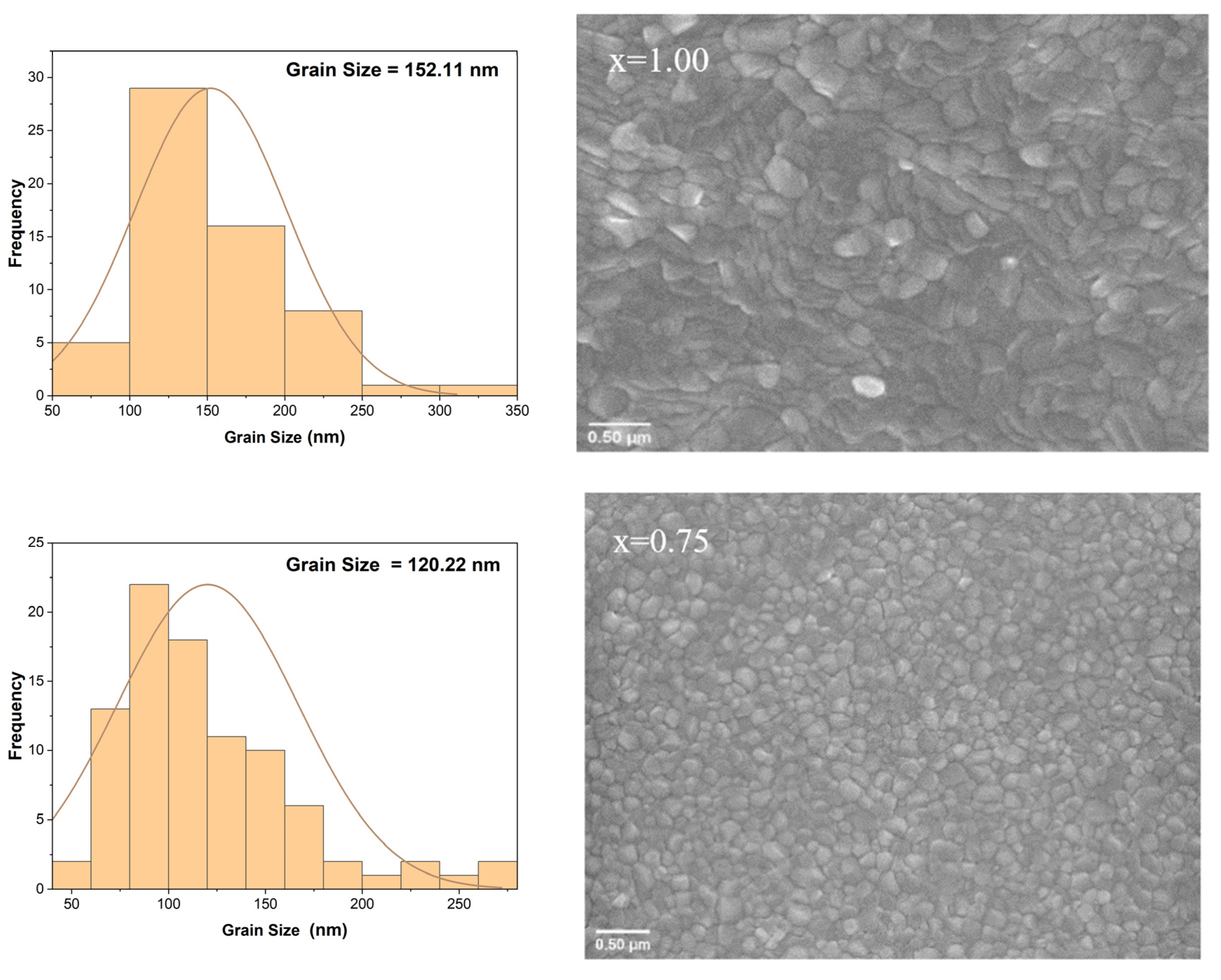 Photonics 10 00021 g003a