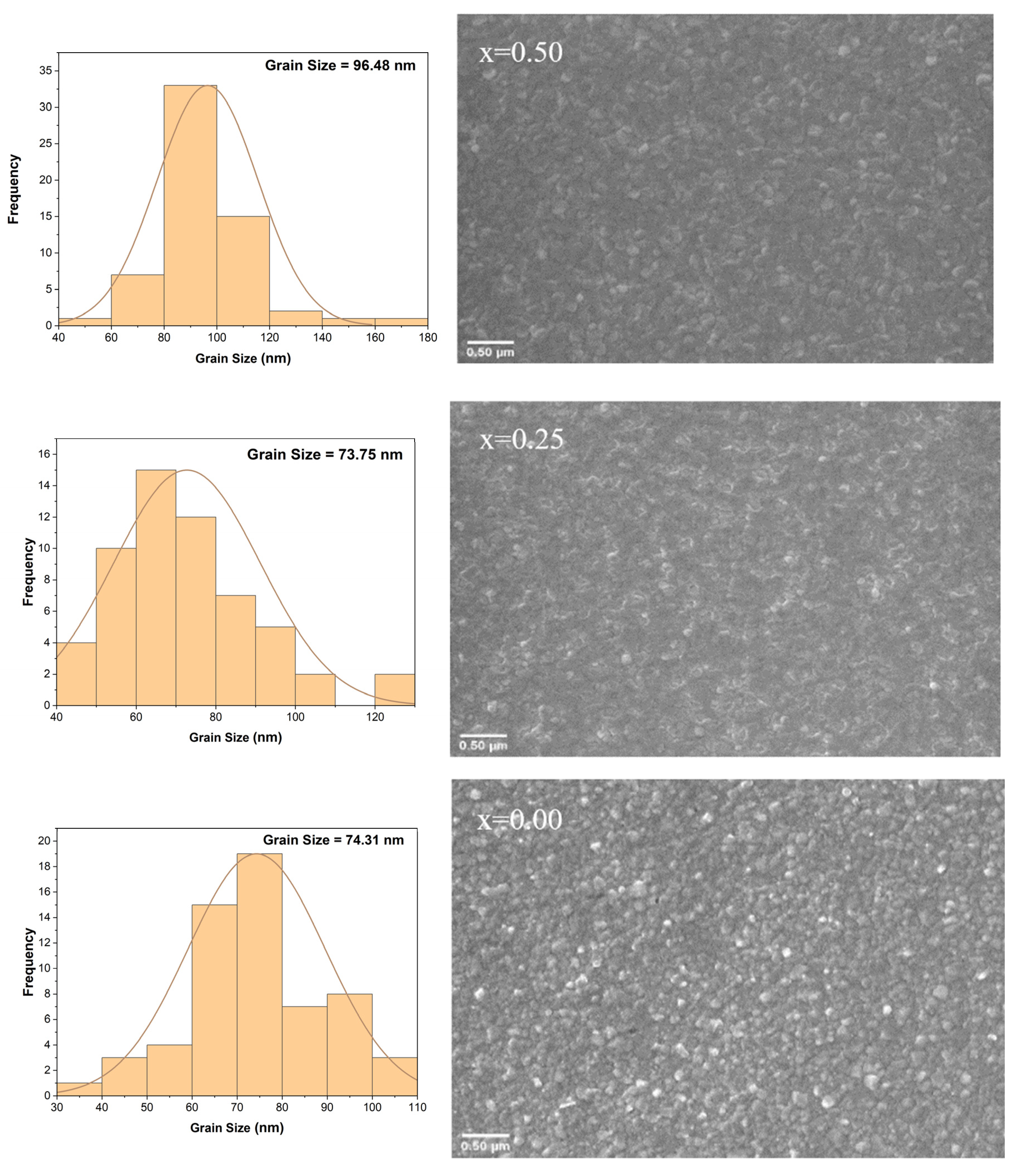 Photonics 10 00021 g003b