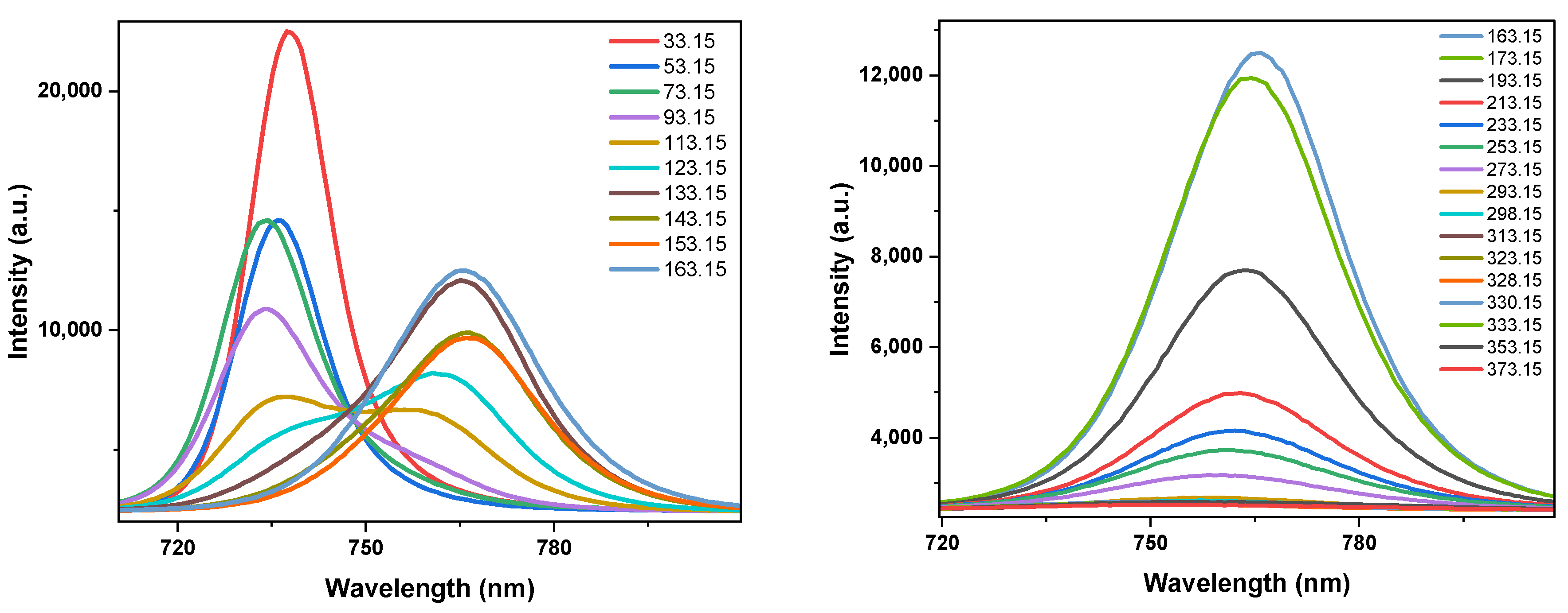 Photonics 10 00021 g007