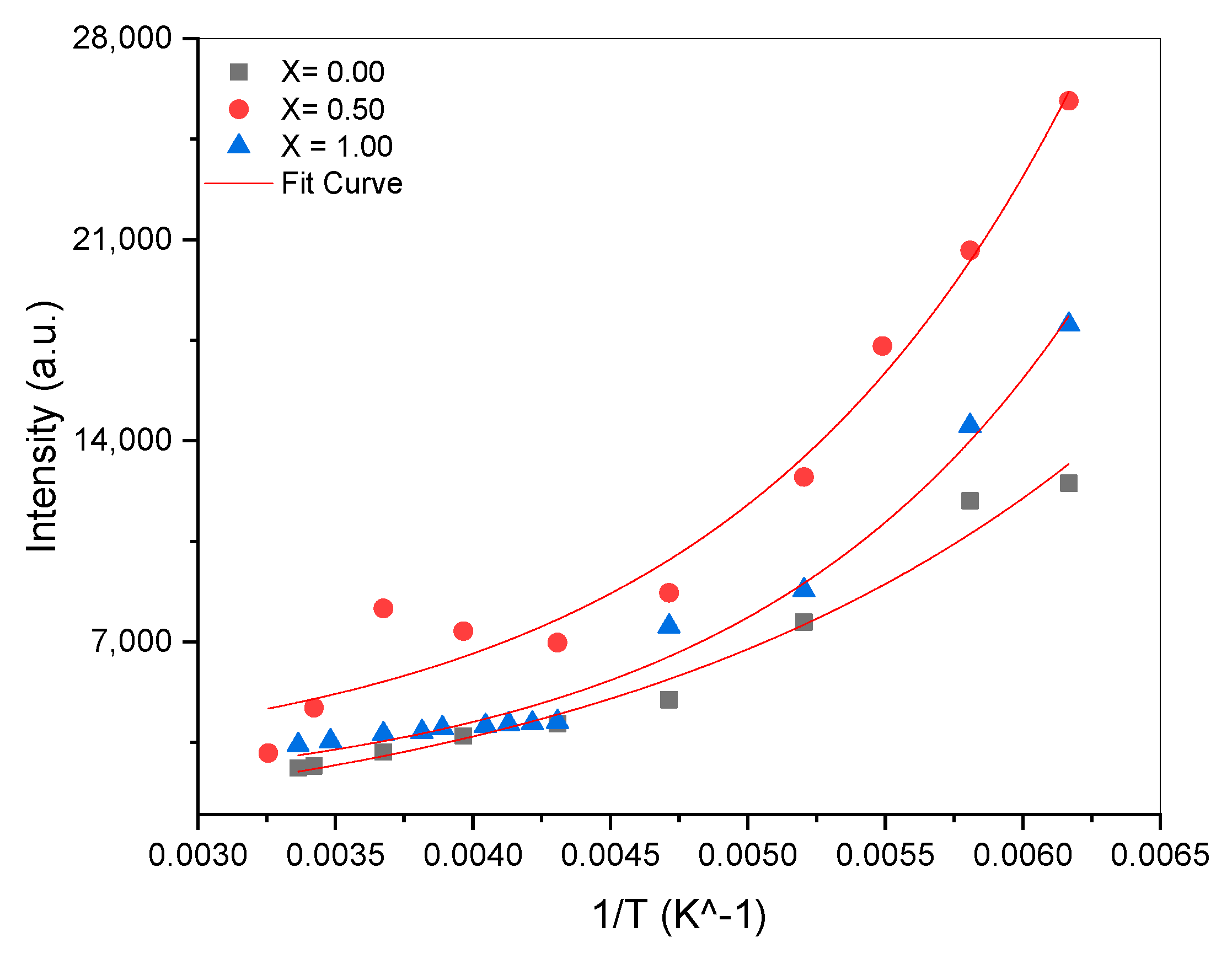 Photonics 10 00021 g009