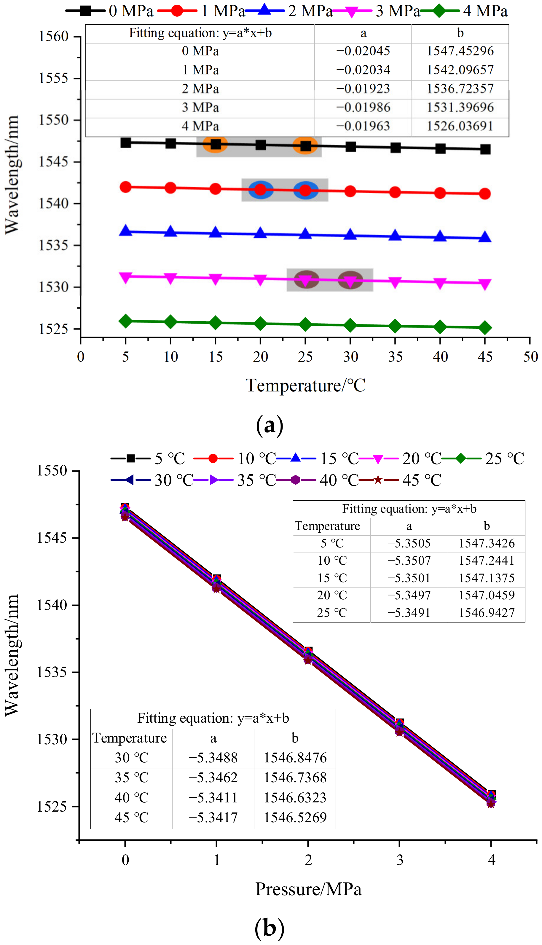 Photonics 10 00022 g004
