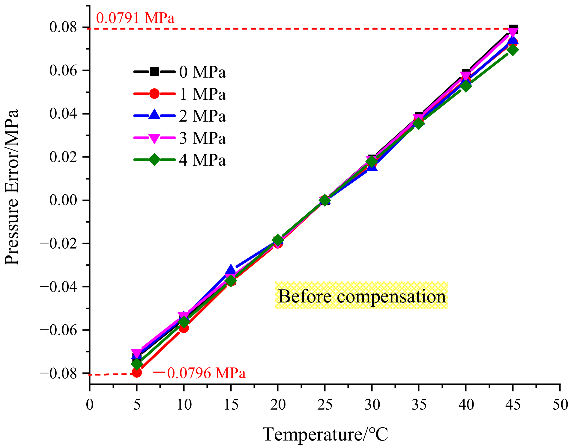 Photonics 10 00022 g005