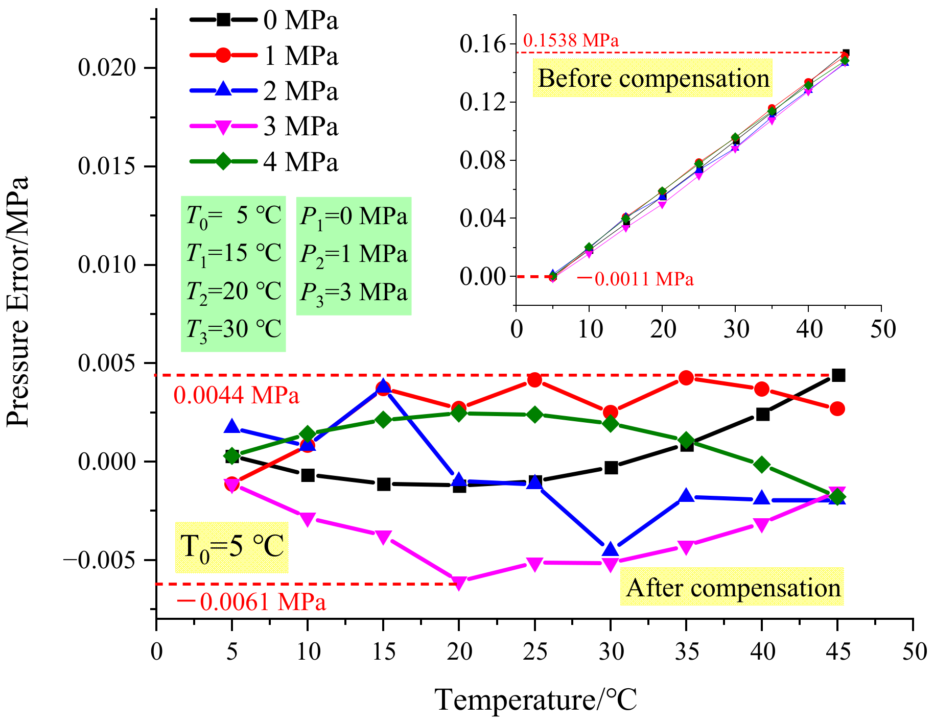Photonics 10 00022 g007