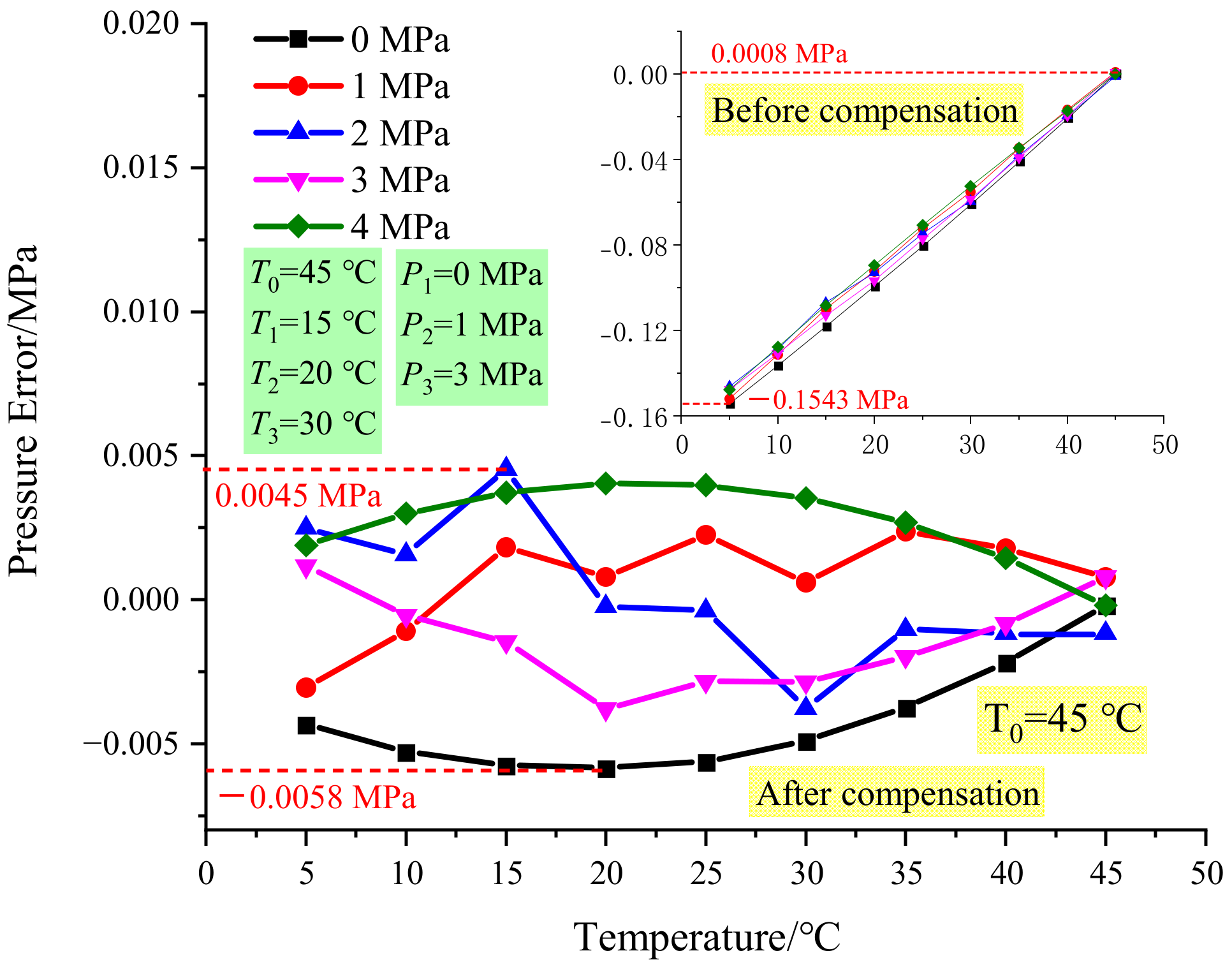 Photonics 10 00022 g008