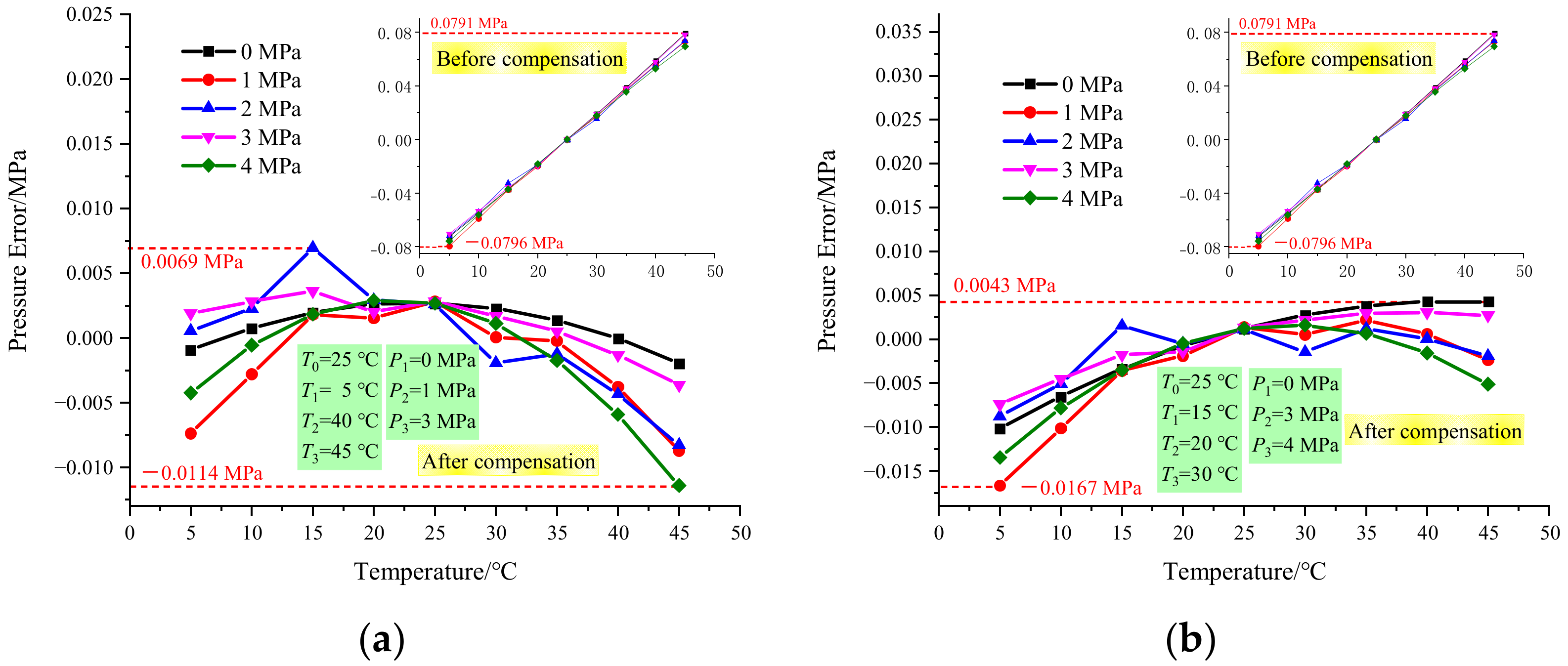 Photonics 10 00022 g009