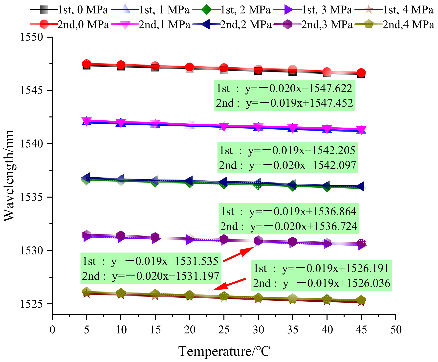 Photonics 10 00022 g011