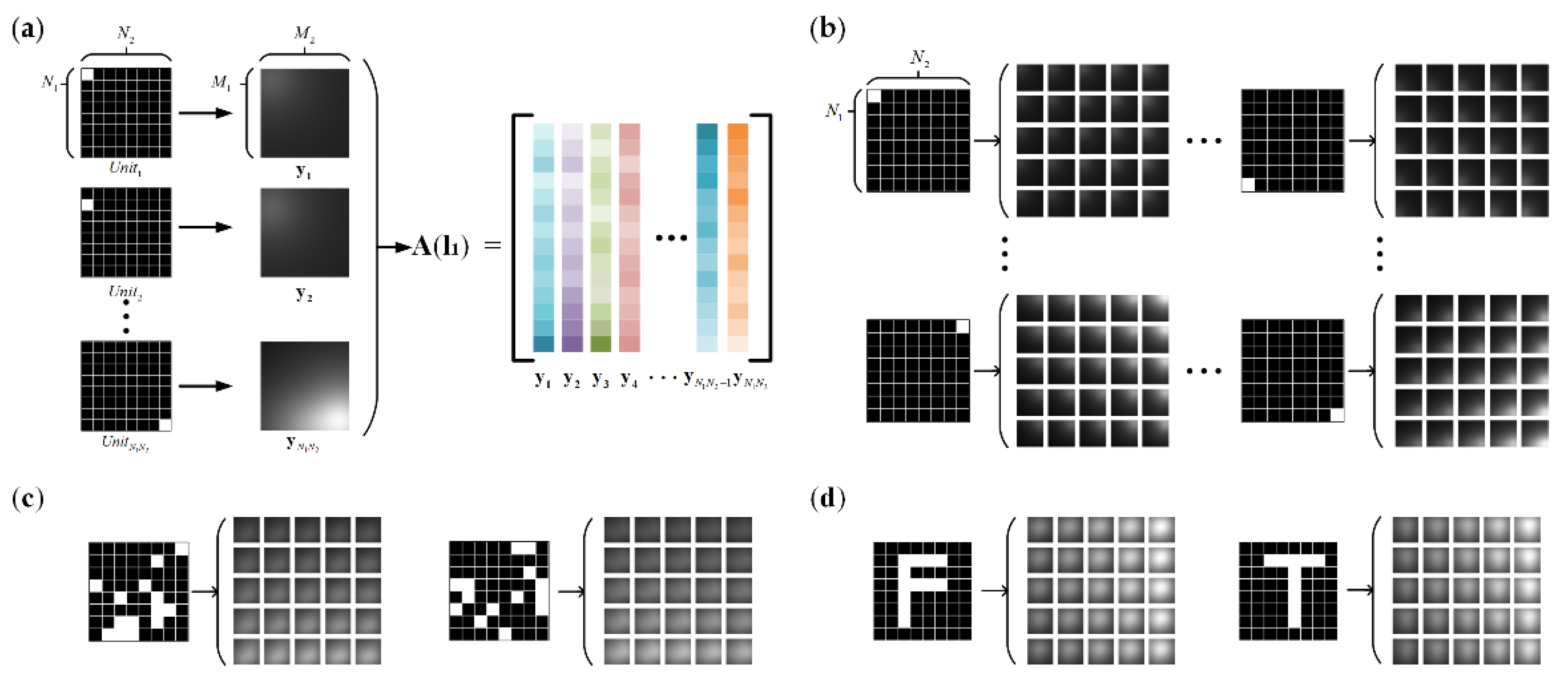 Photonics 10 00025 g004 Photonics 10 00025 g004
