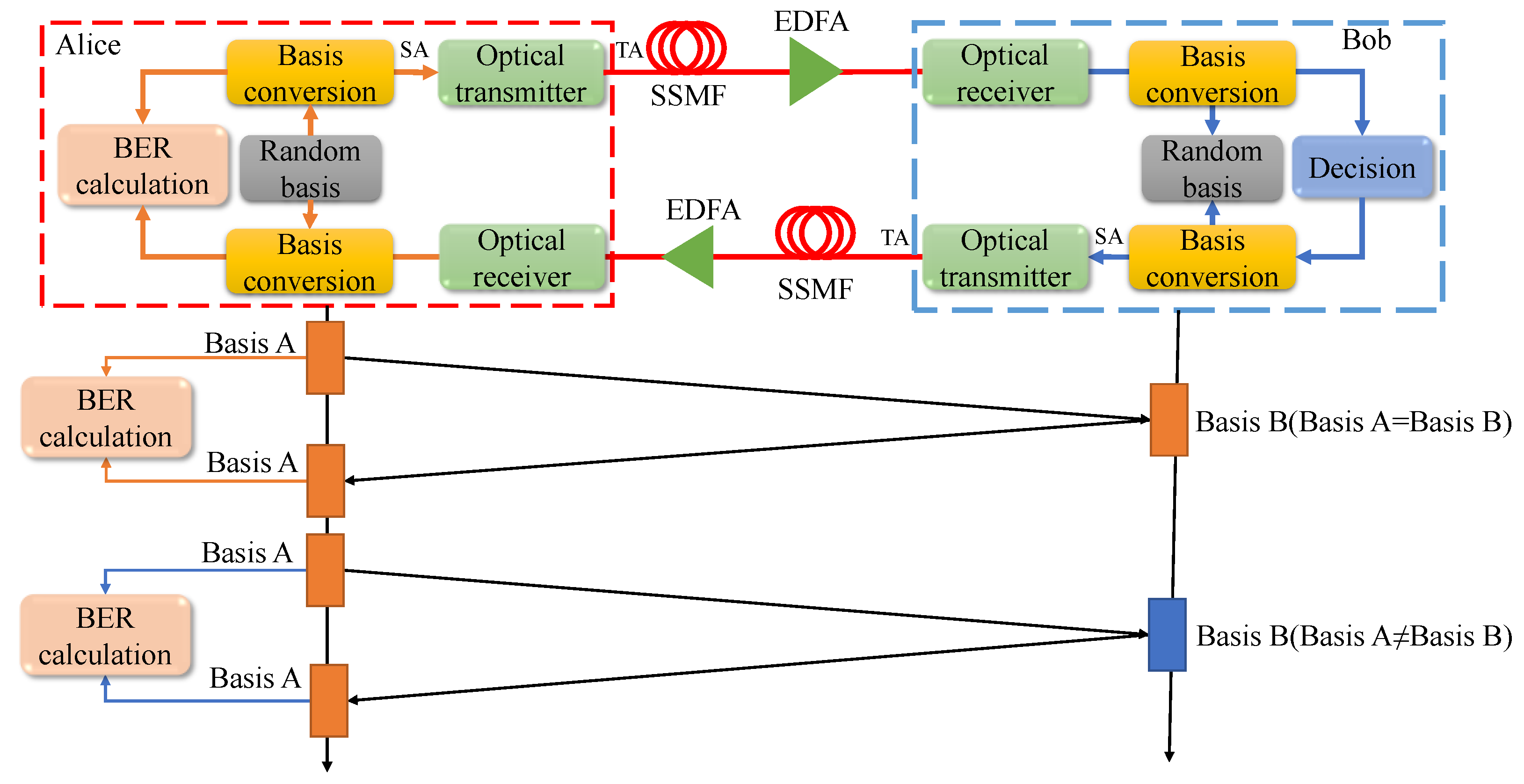 Photonics 10 00026 g002