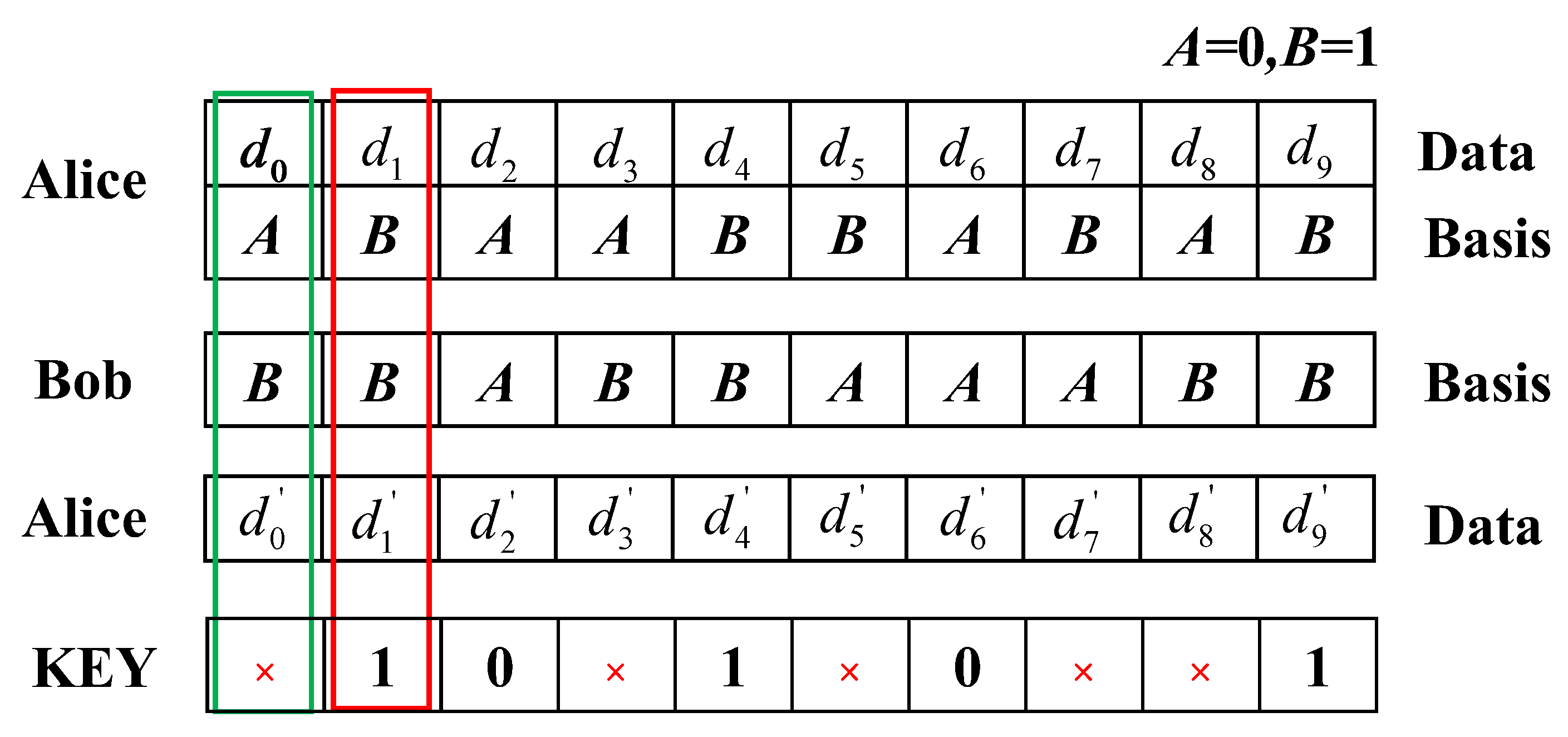 Photonics 10 00026 g003