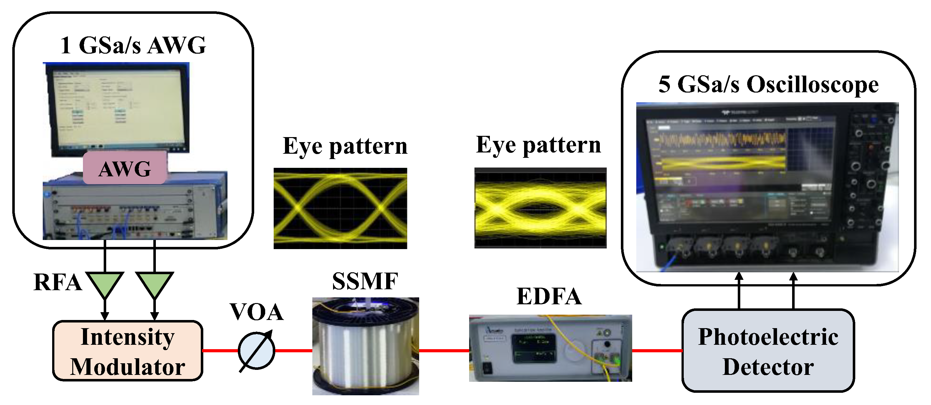 Photonics 10 00026 g005