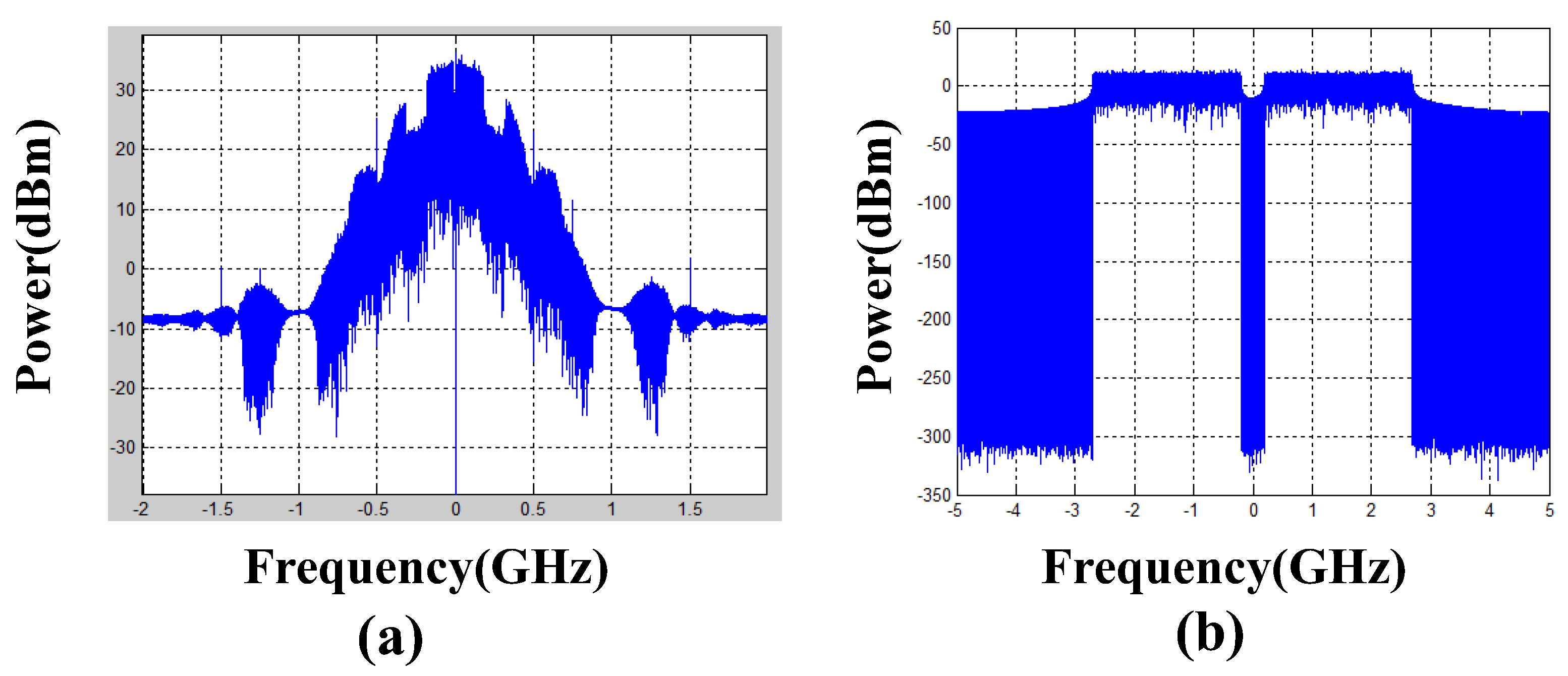 Photonics 10 00026 g007