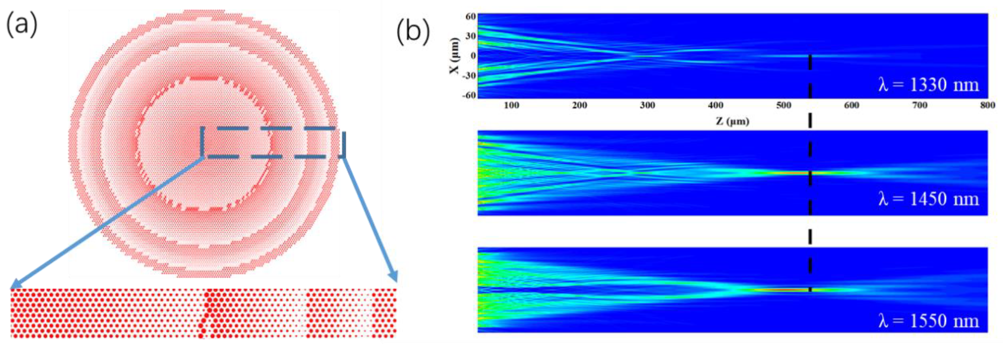 Photonics 10 00028 g004 Photonics 10 00028 g004