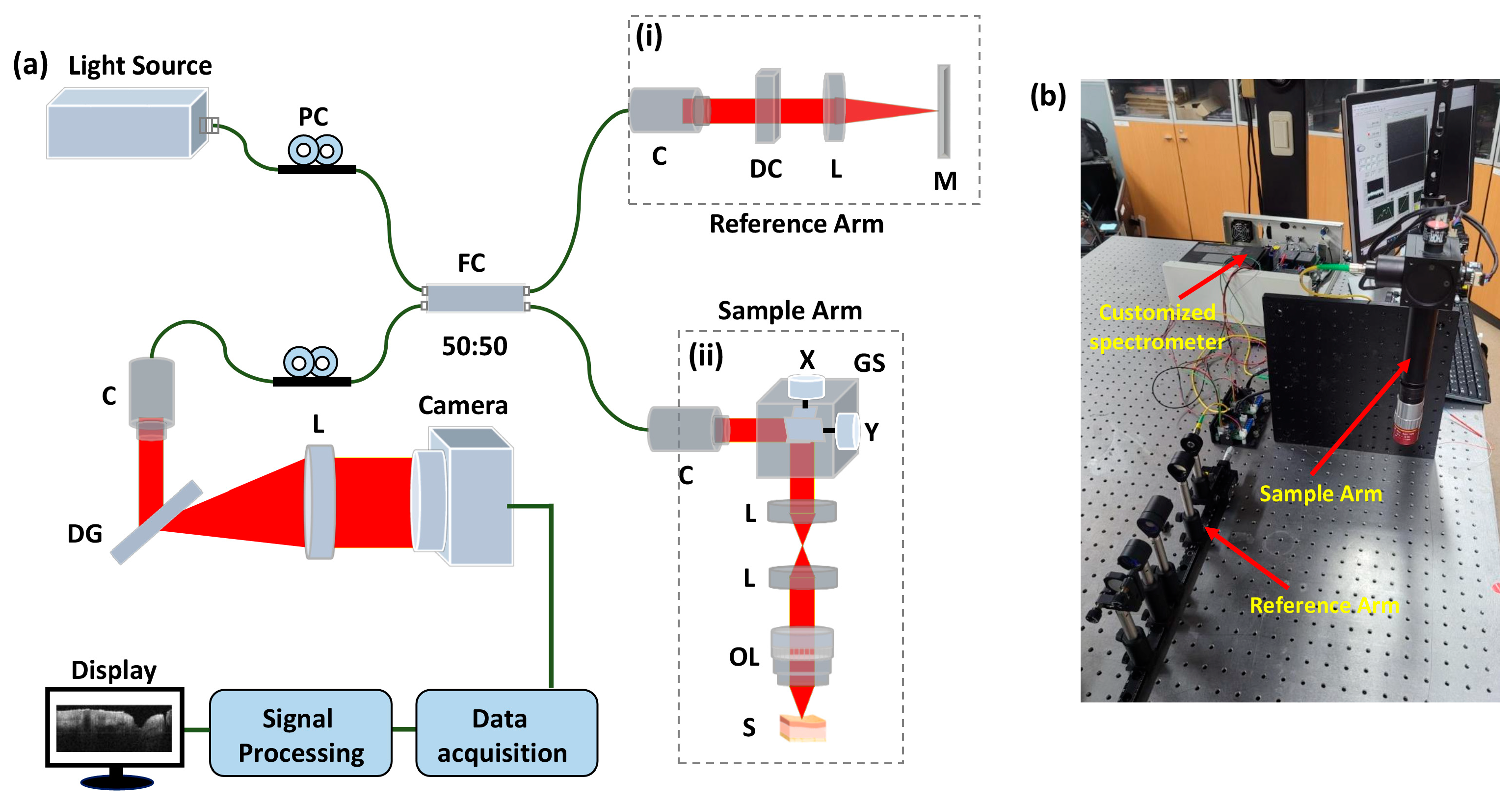 Photonics 10 00030 g001 Photonics 10 00030 g001