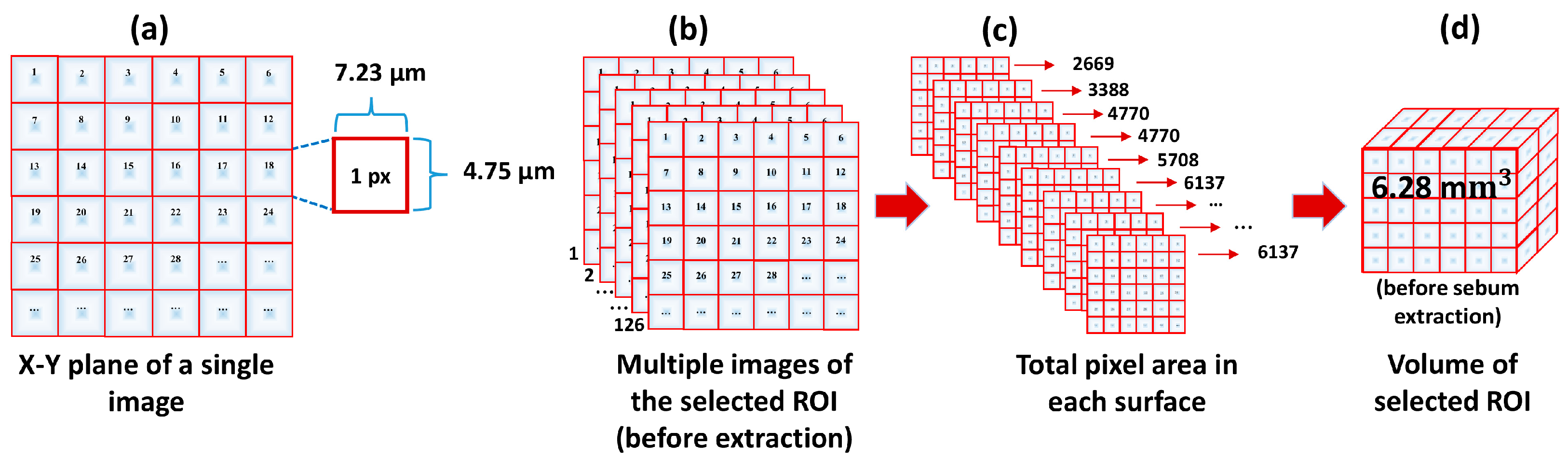 Photonics 10 00030 g005 Photonics 10 00030 g005