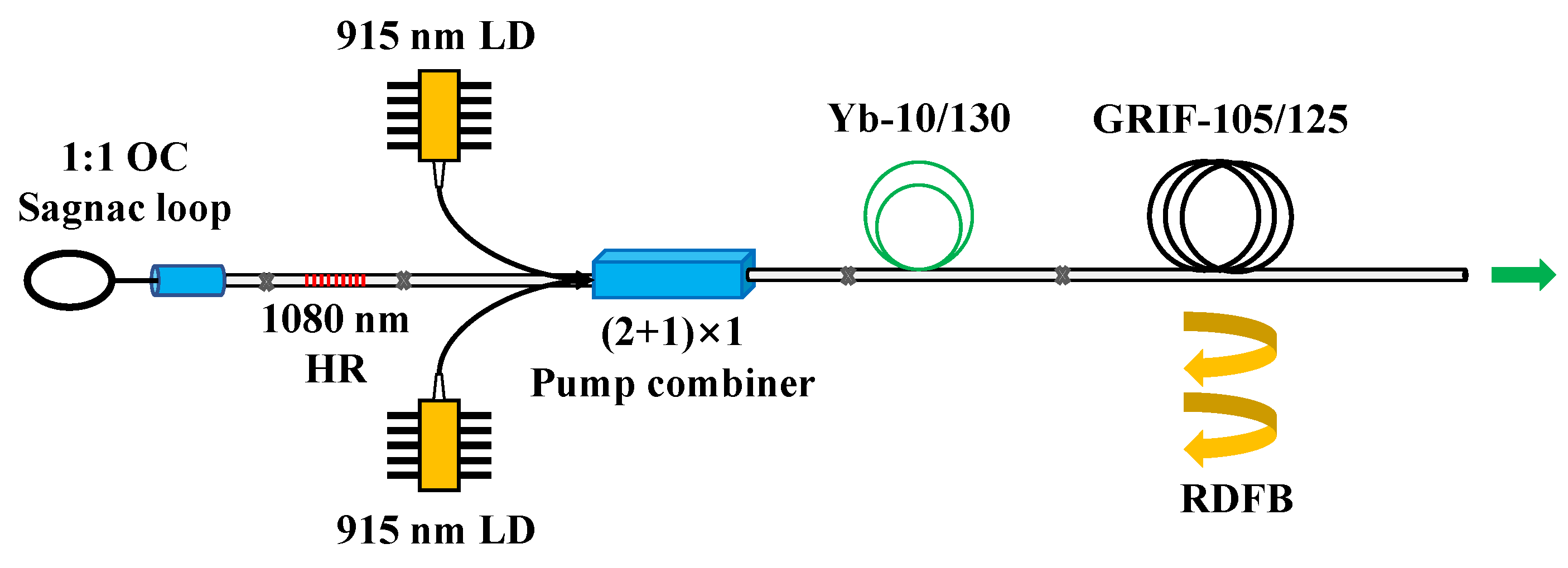 Photonics 10 00033 g001