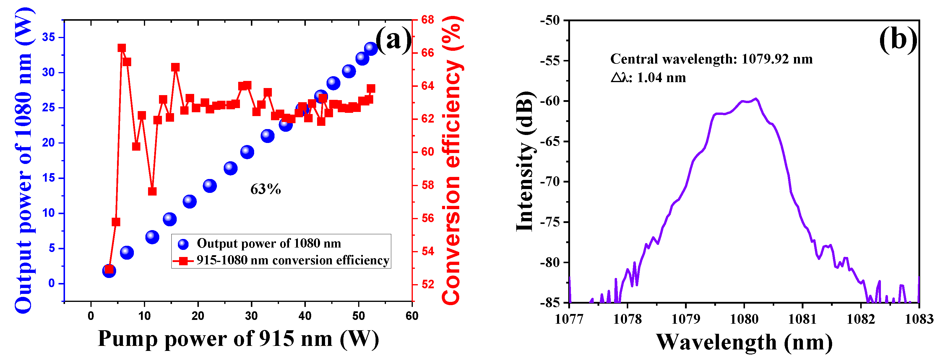 Photonics 10 00033 g002