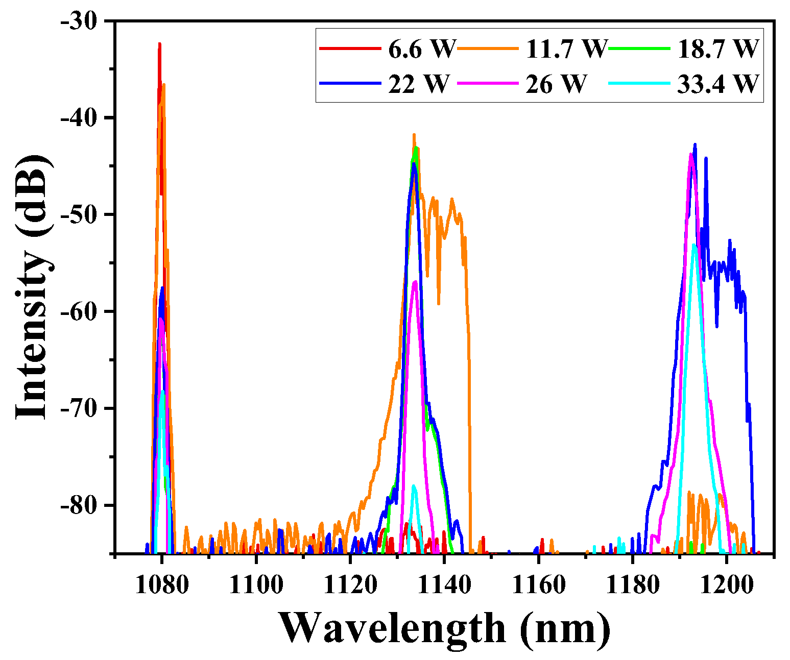 Photonics 10 00033 g004