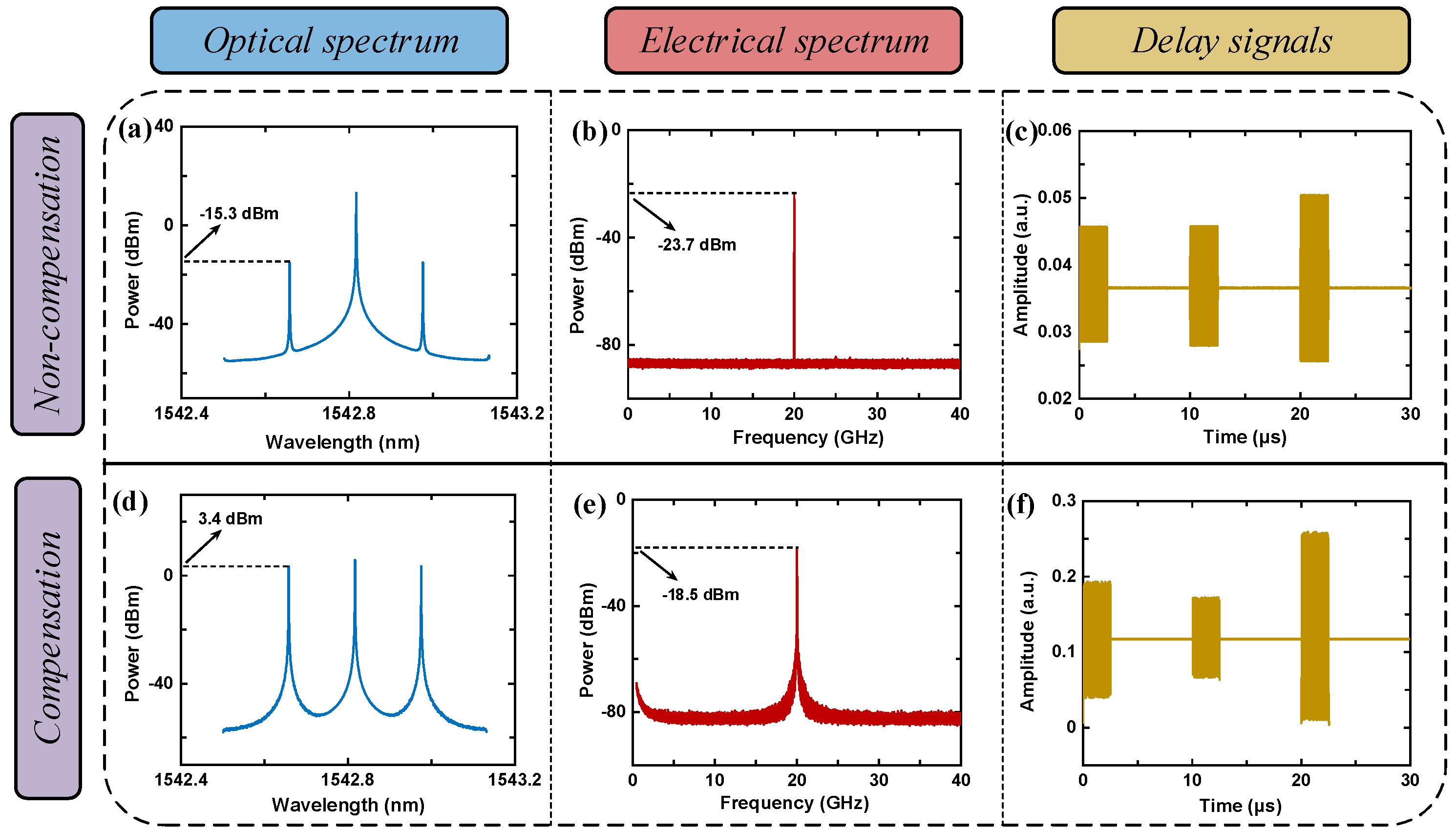 Photonics 10 00034 g005 Photonics 10 00034 g005