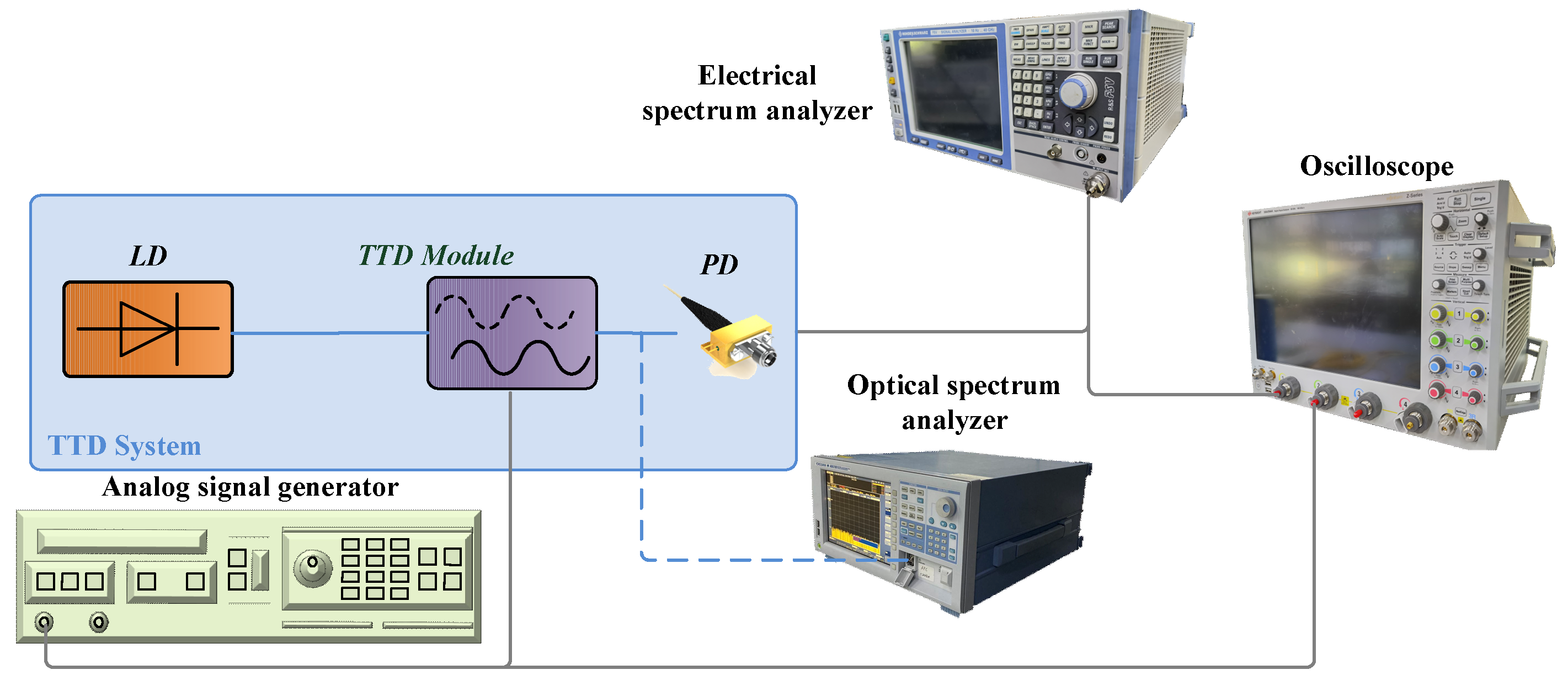 Photonics 10 00034 g006 Photonics 10 00034 g006