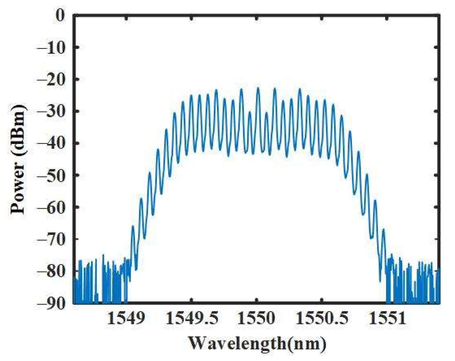 Photonics 10 00035 g005