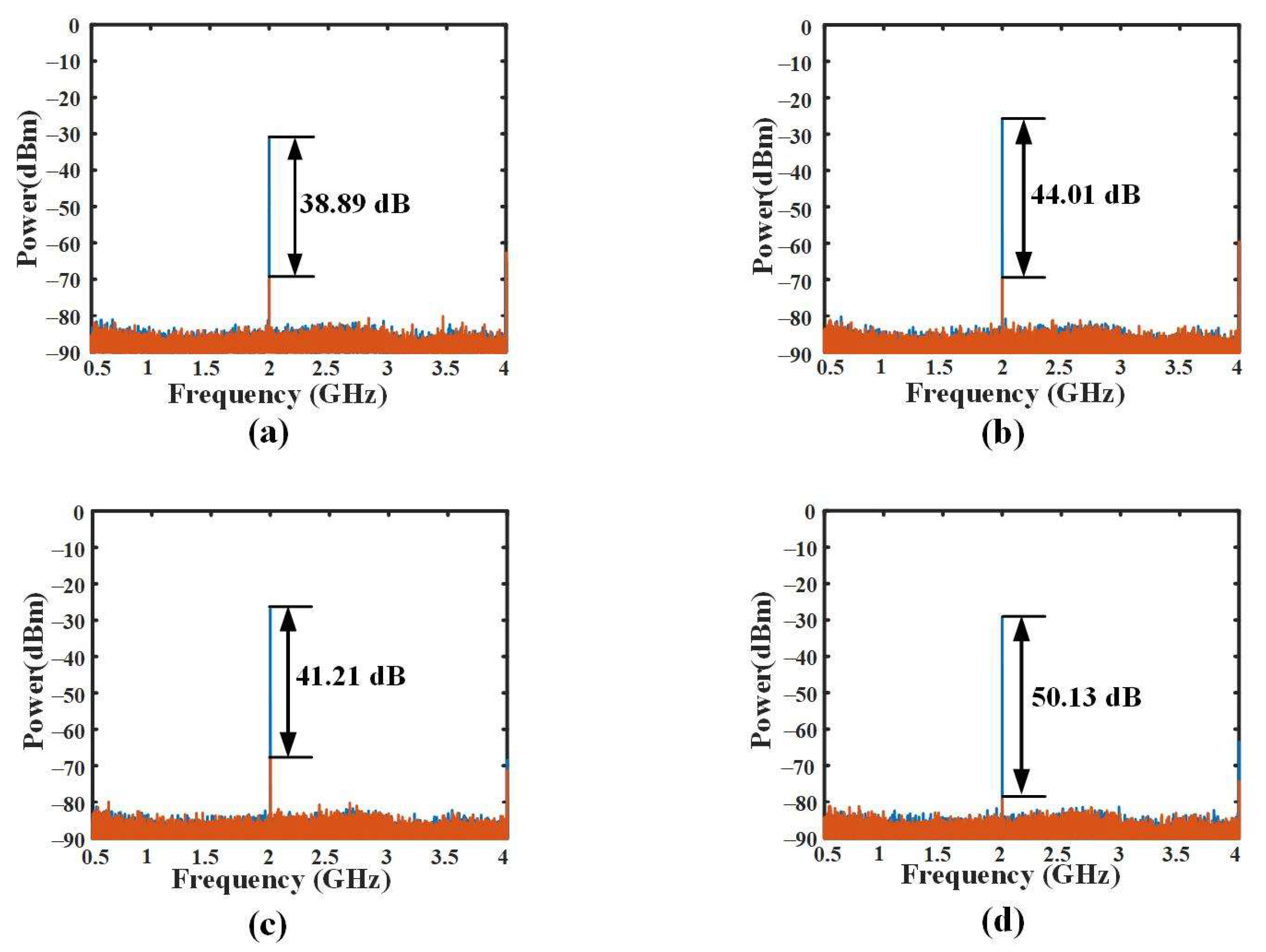 Photonics 10 00035 g009