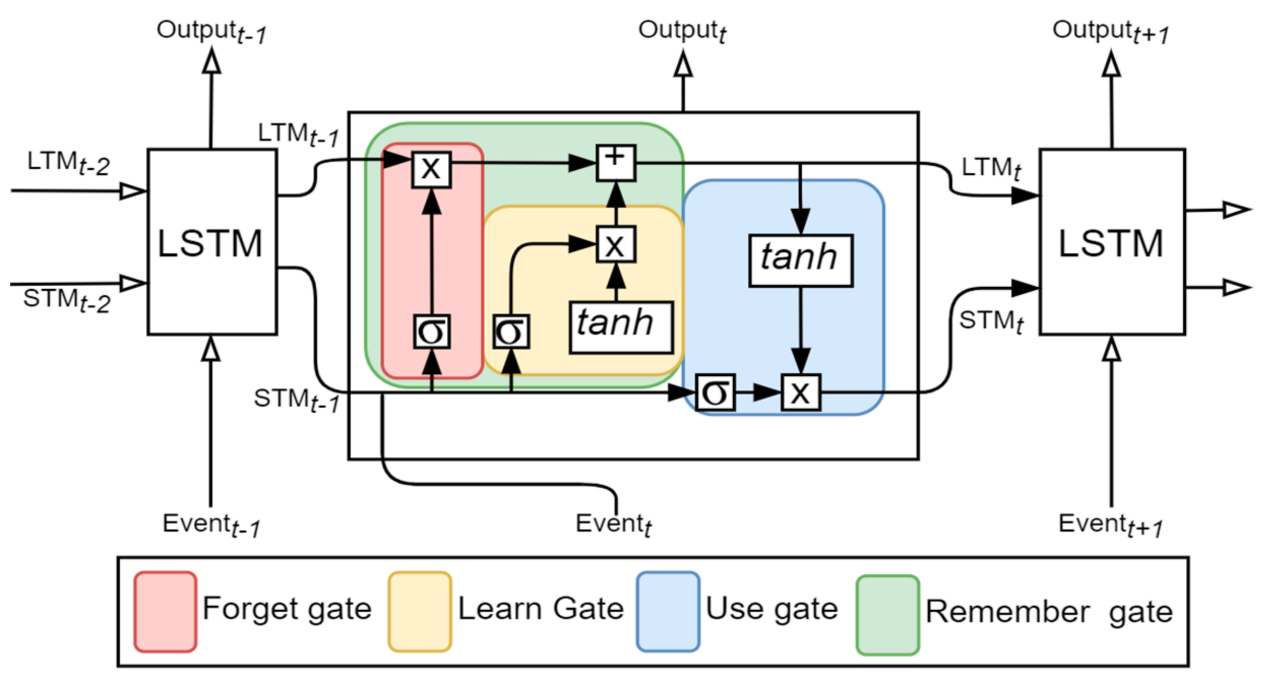 Photonics 10 00037 g001 Photonics 10 00037 g001