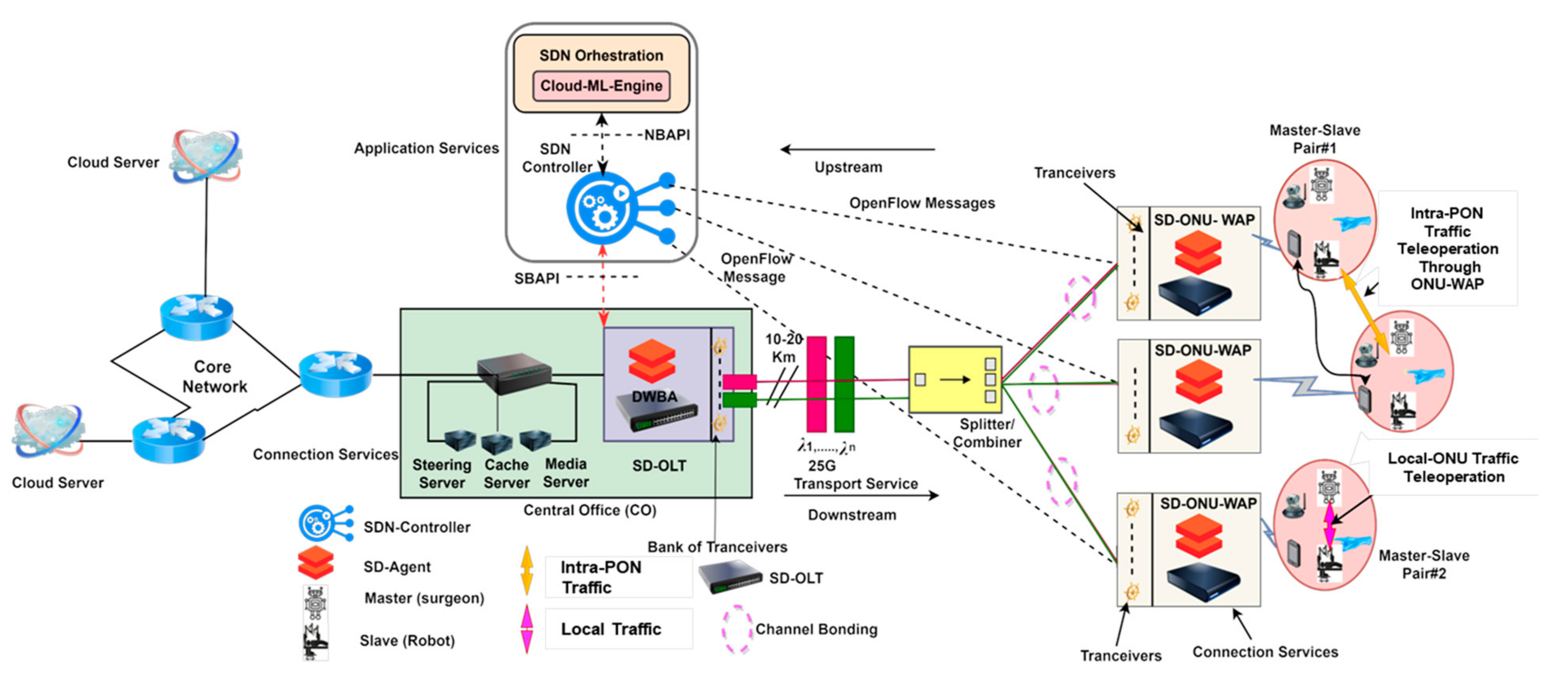 Photonics 10 00037 g002 Photonics 10 00037 g002