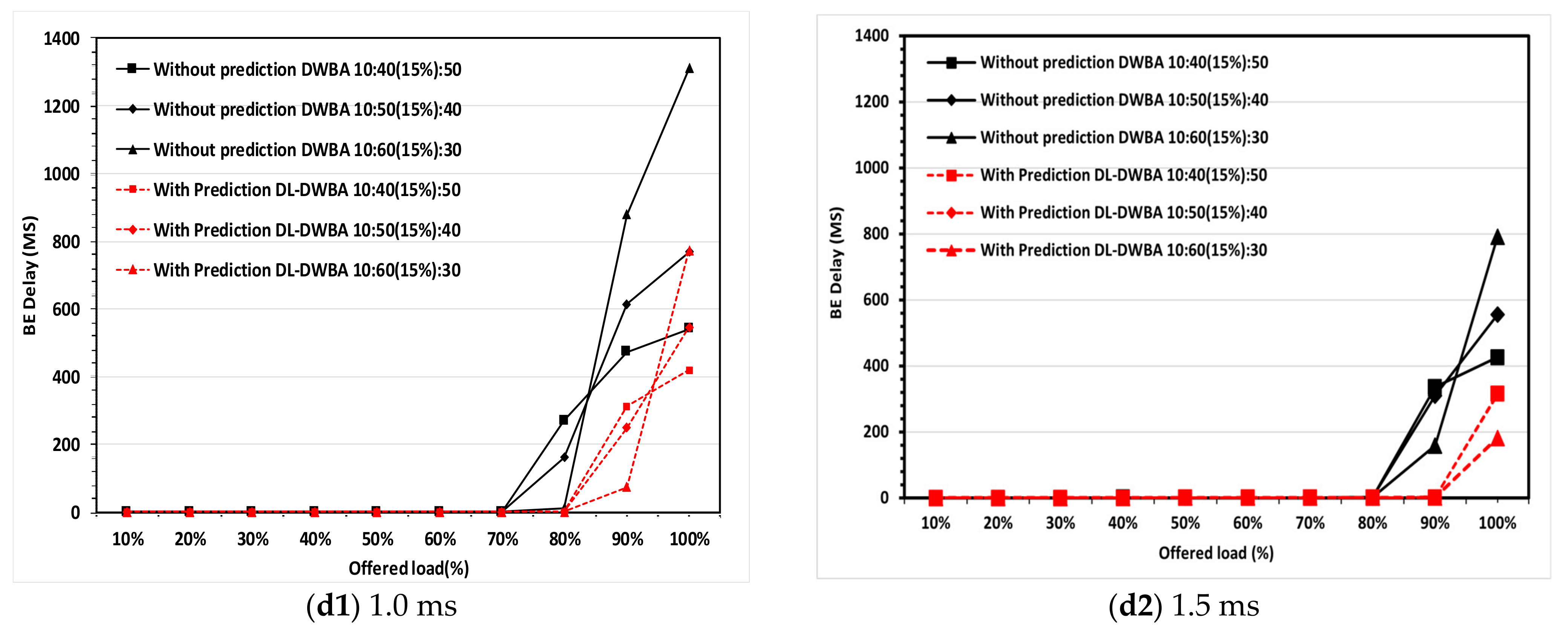 Photonics 10 00037 g006b Photonics 10 00037 g006b