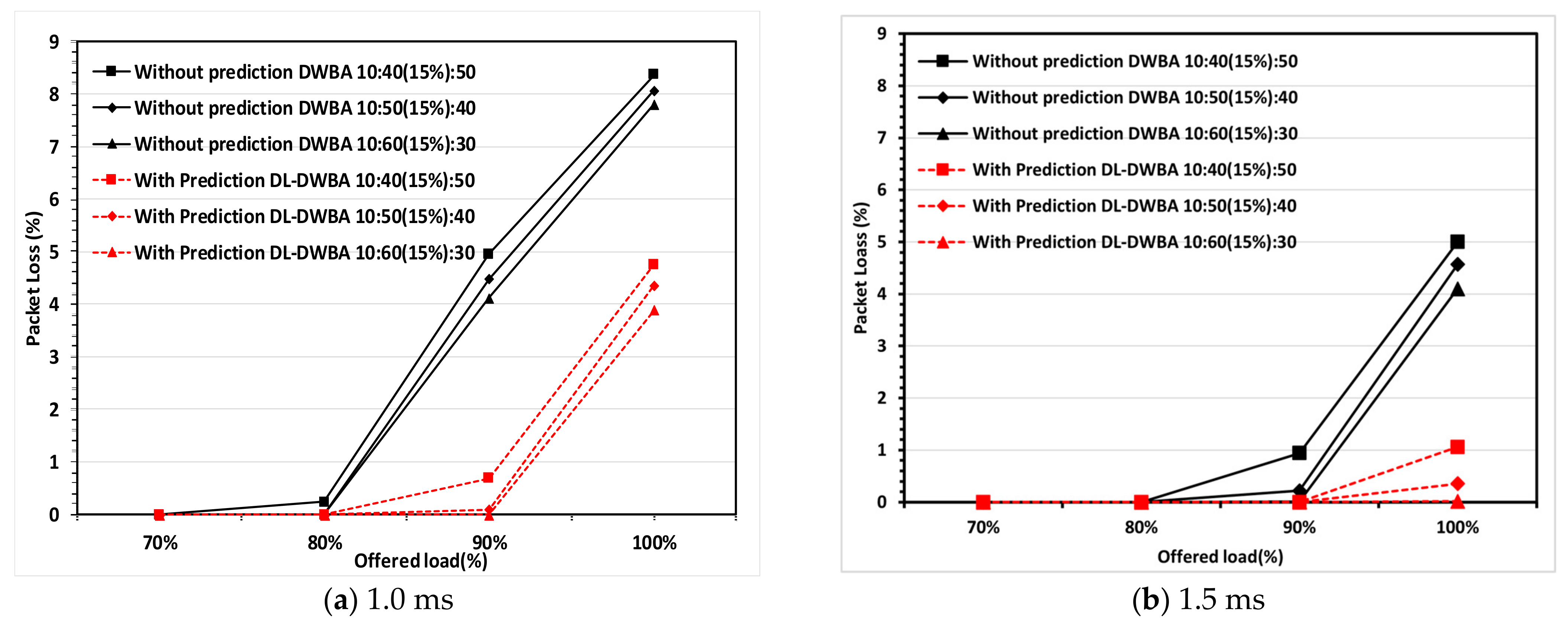 Photonics 10 00037 g009 Photonics 10 00037 g009