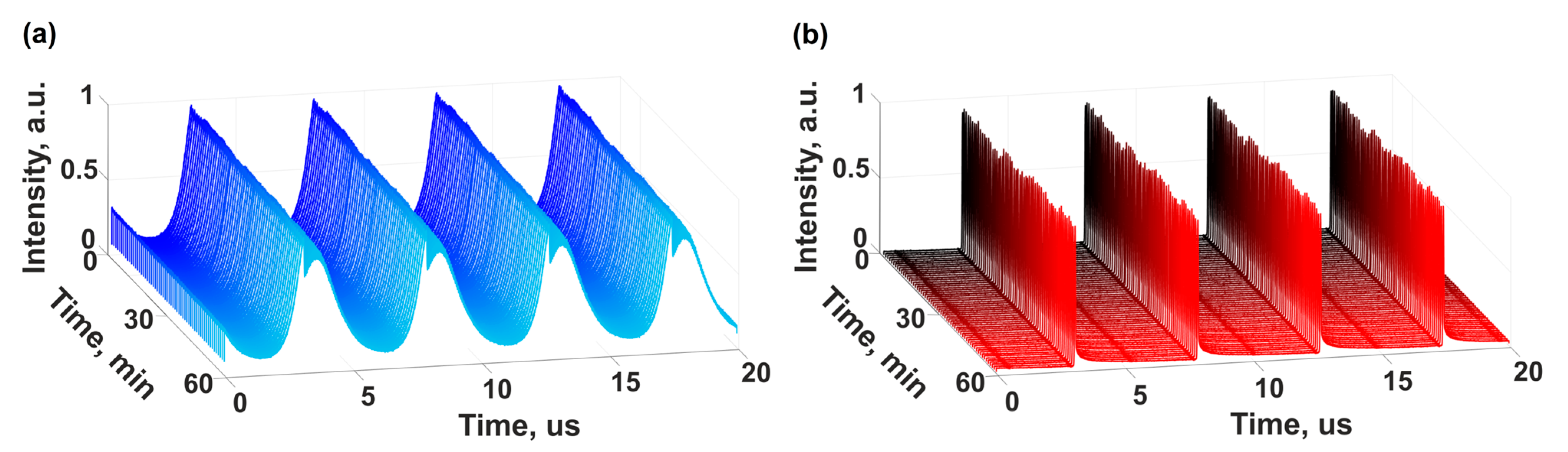 Photonics 10 00042 g008