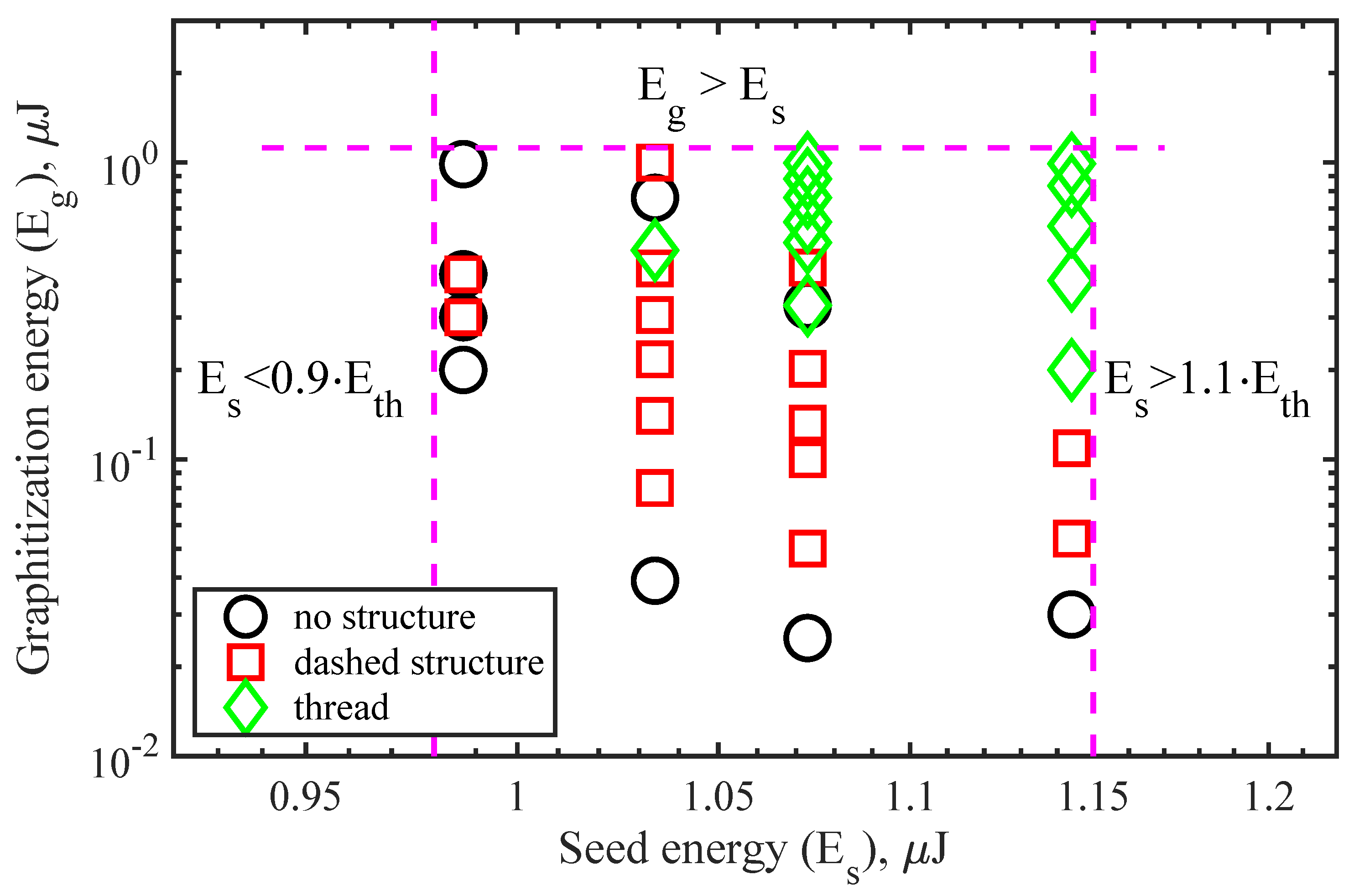 Photonics 10 00043 g006