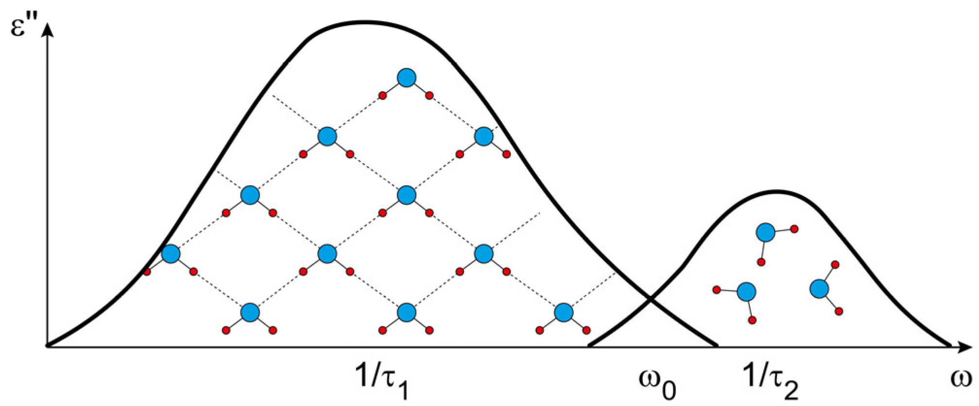 Photonics 10 00044 g001 Photonics 10 00044 g001