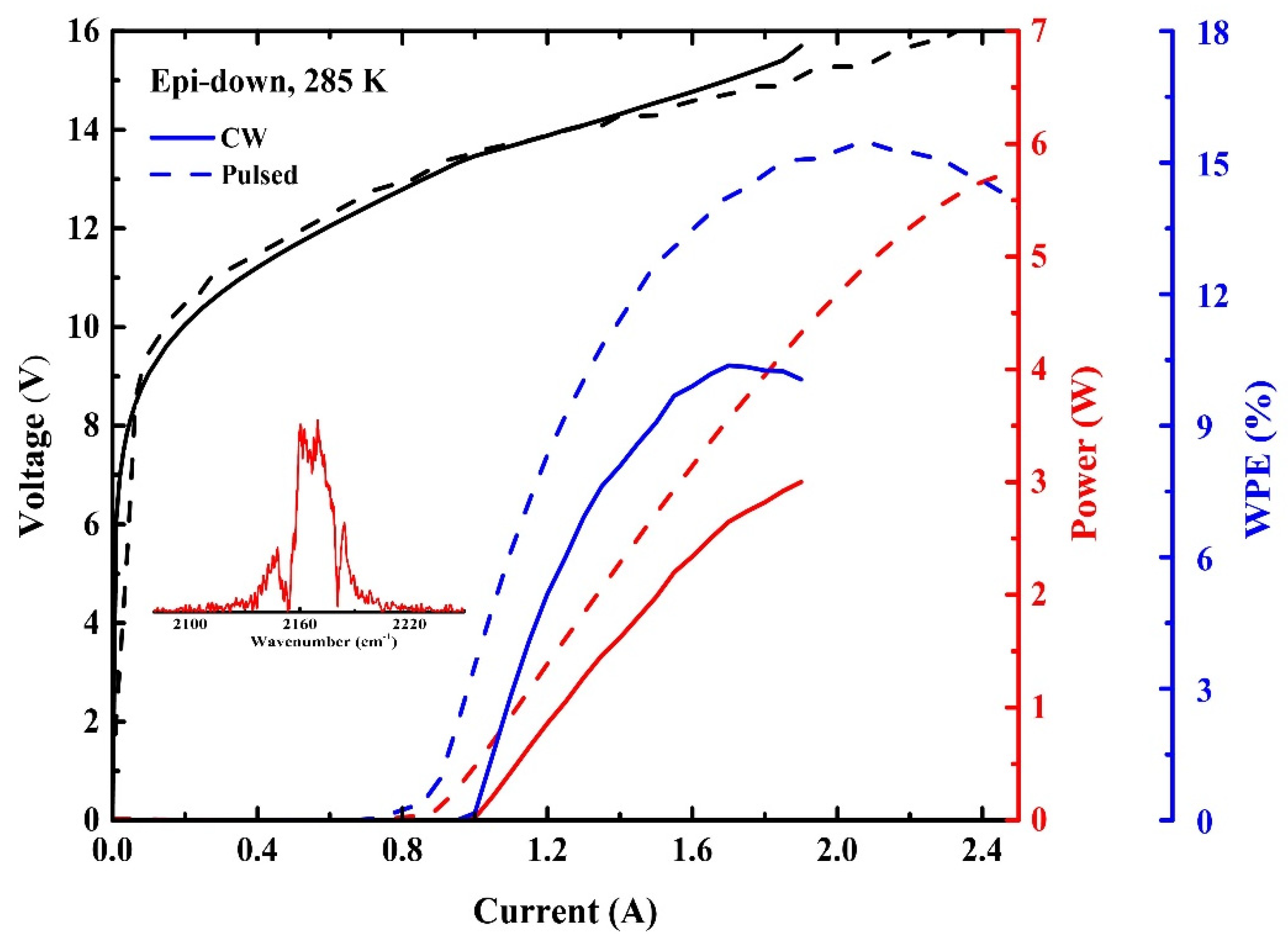 Photonics 10 00047 g004 Photonics 10 00047 g004