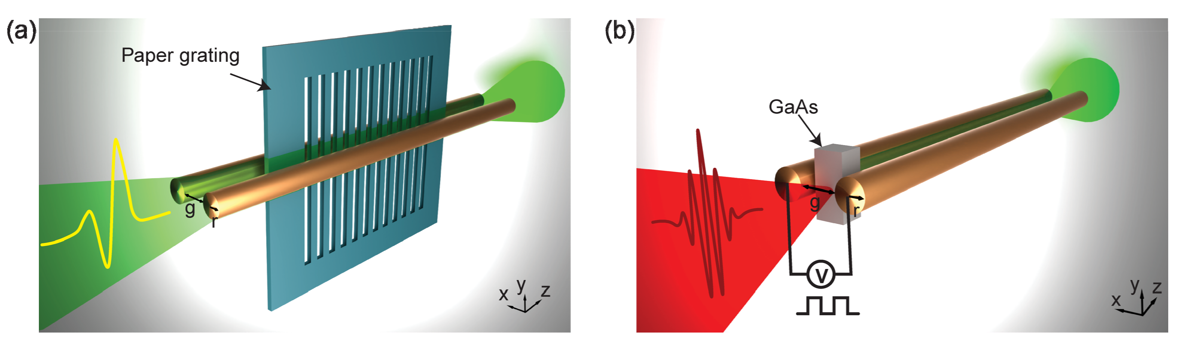 Photonics 10 00048 g002 Photonics 10 00048 g002